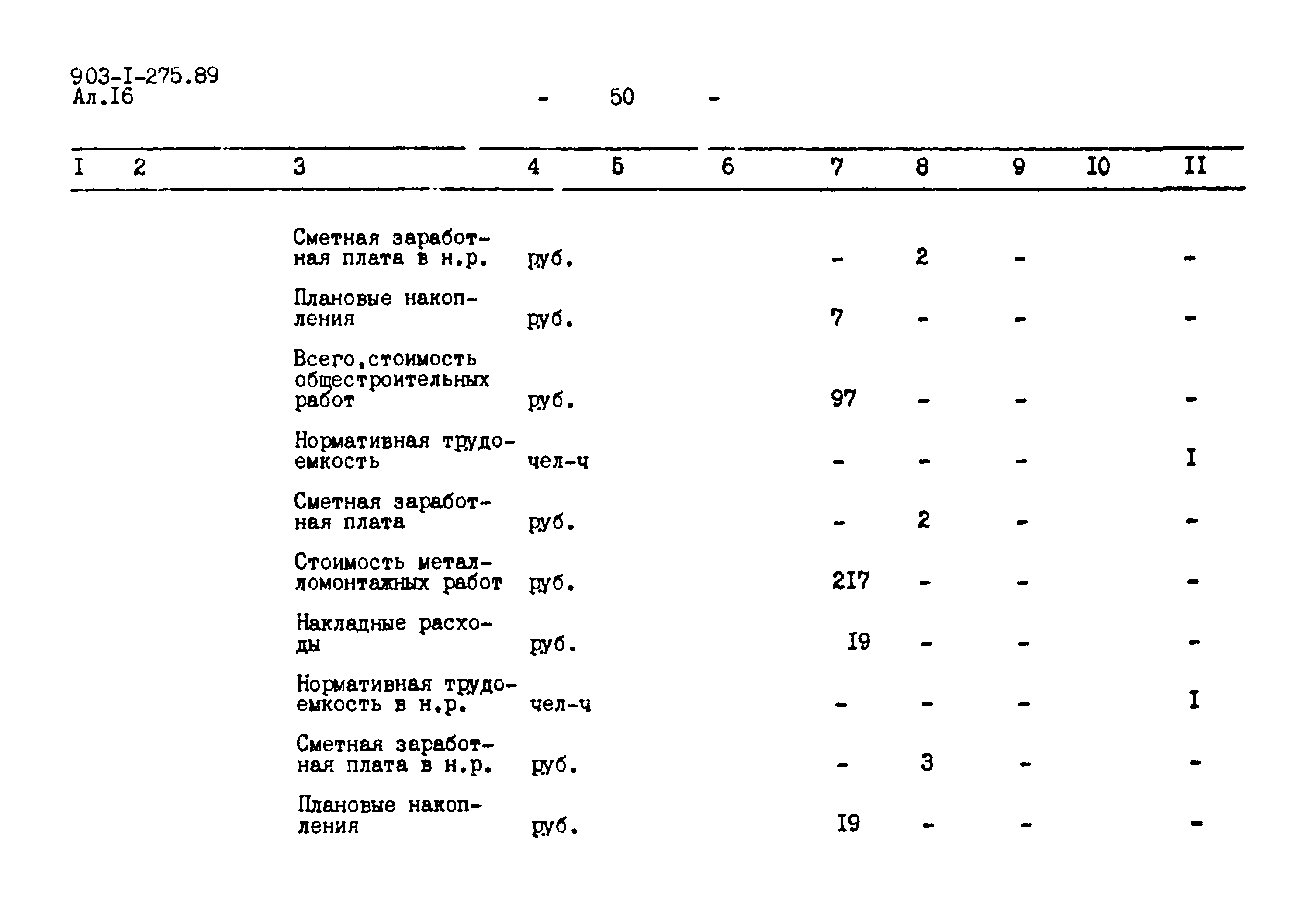 Типовой проект 903-1-275.89