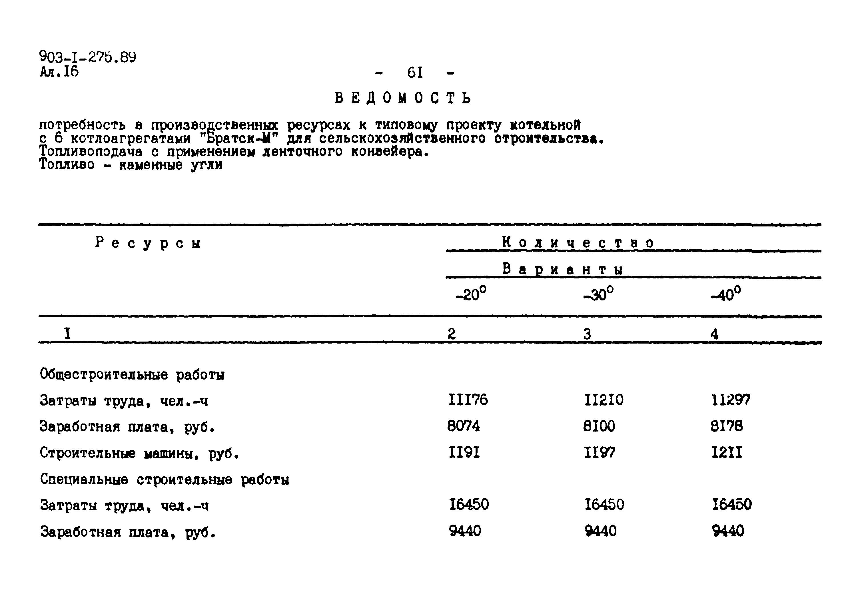 Типовой проект 903-1-275.89