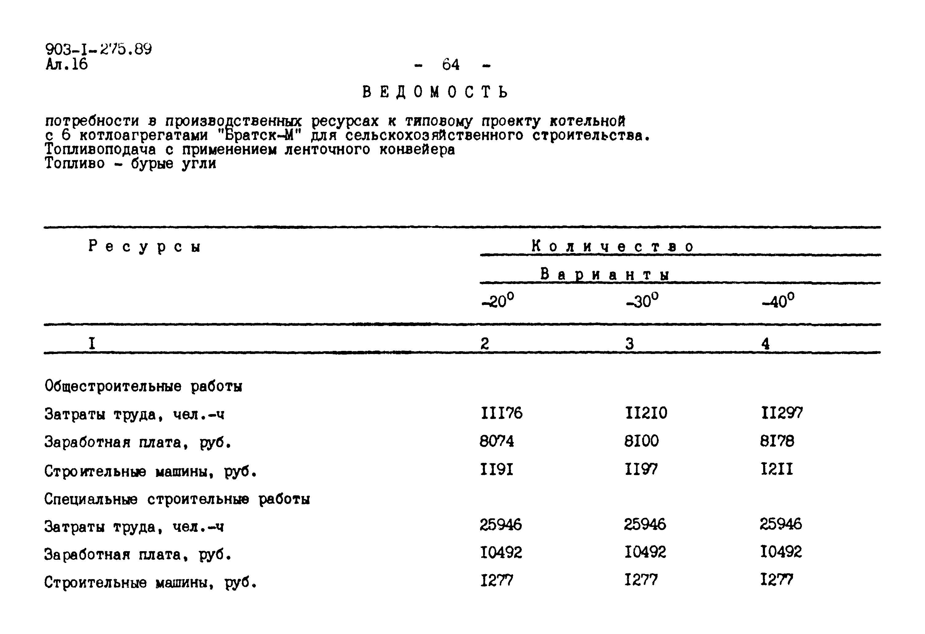 Типовой проект 903-1-275.89