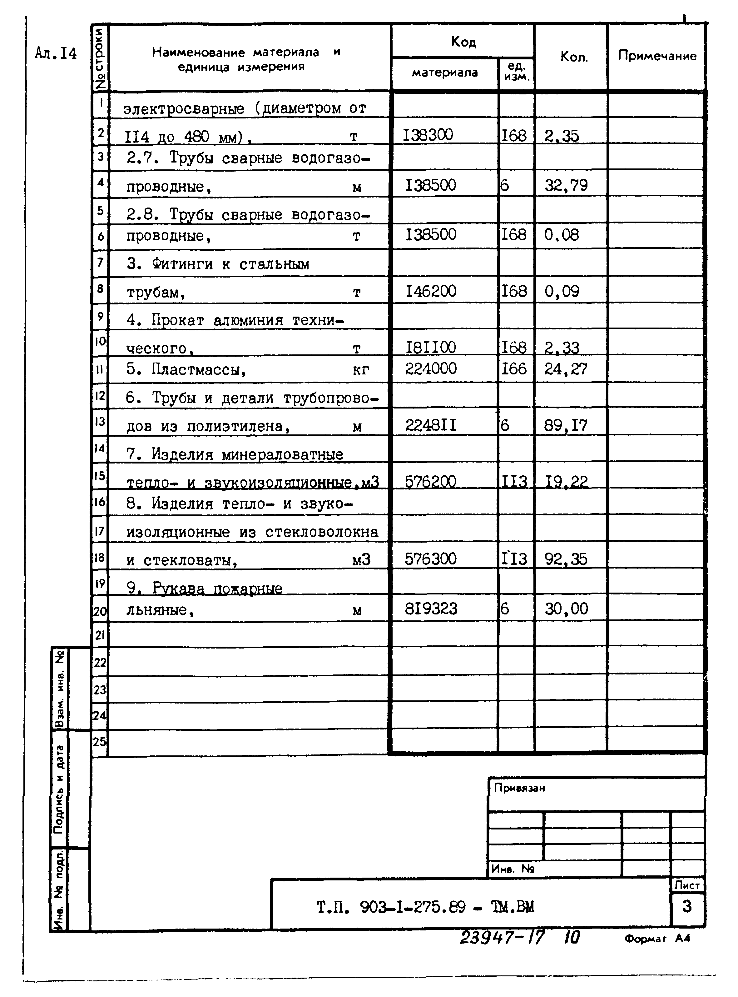 Типовой проект 903-1-275.89