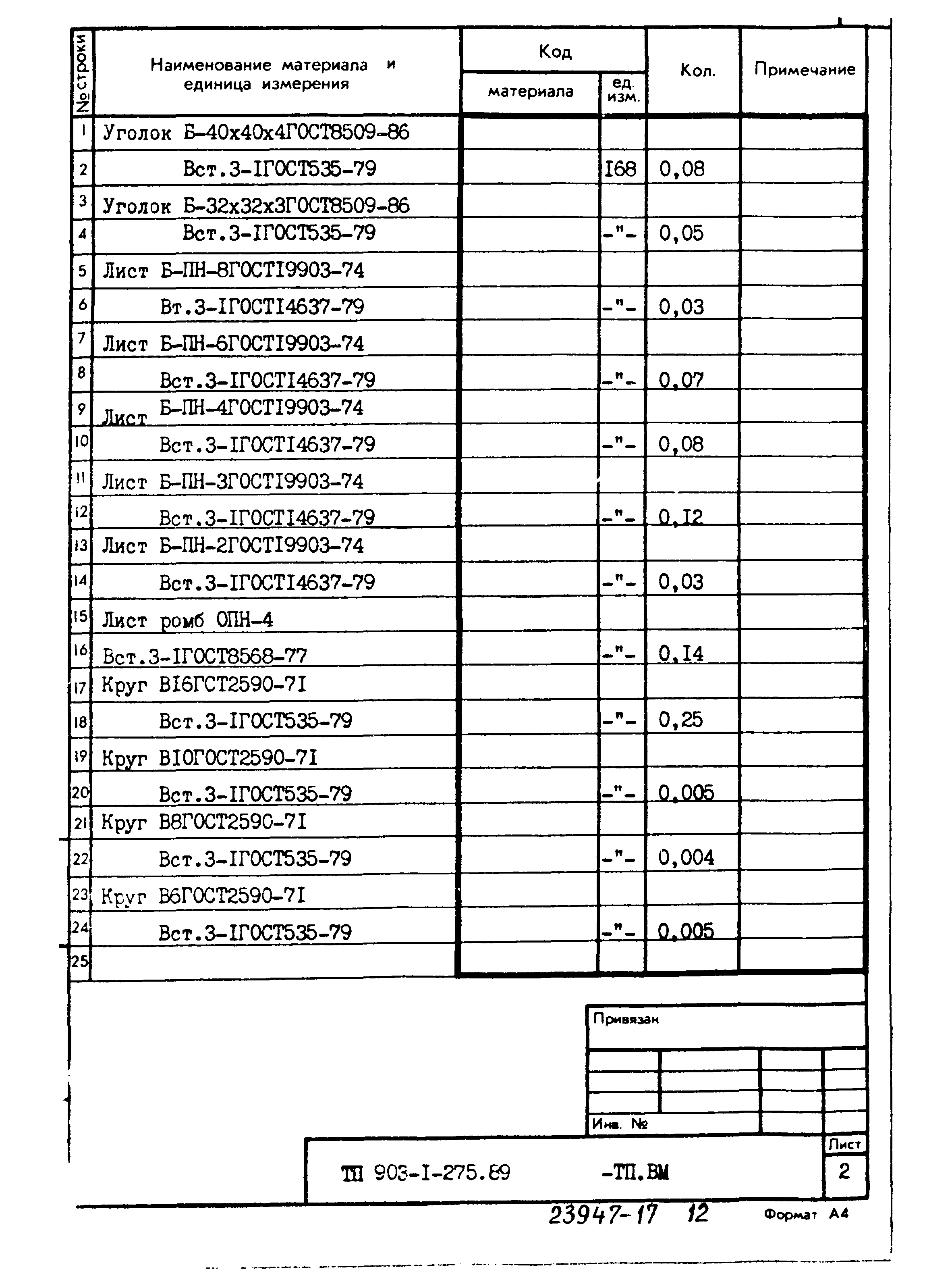 Типовой проект 903-1-275.89