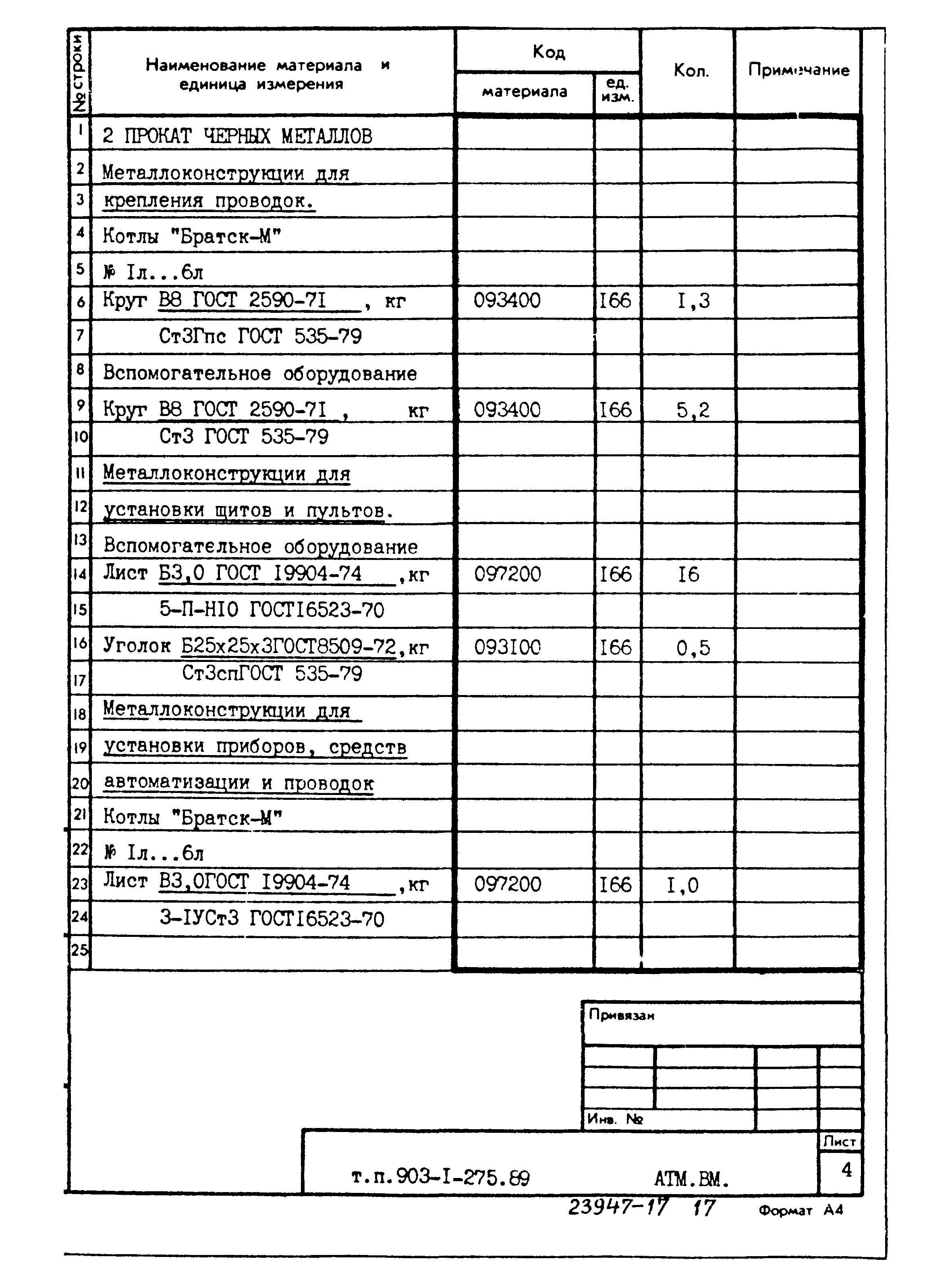 Типовой проект 903-1-275.89