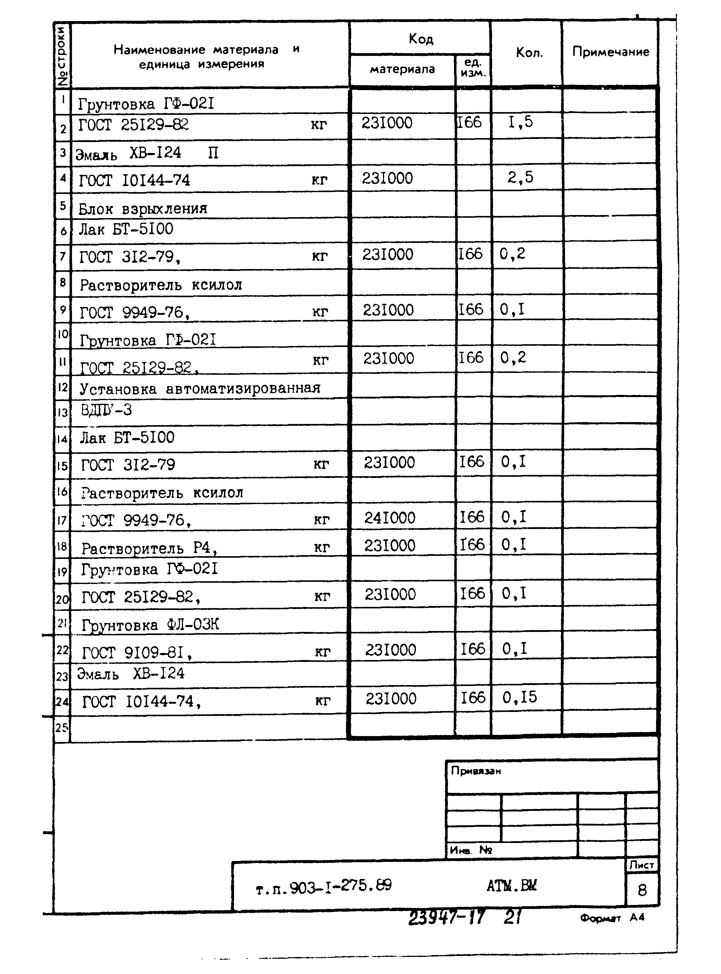 Типовой проект 903-1-275.89