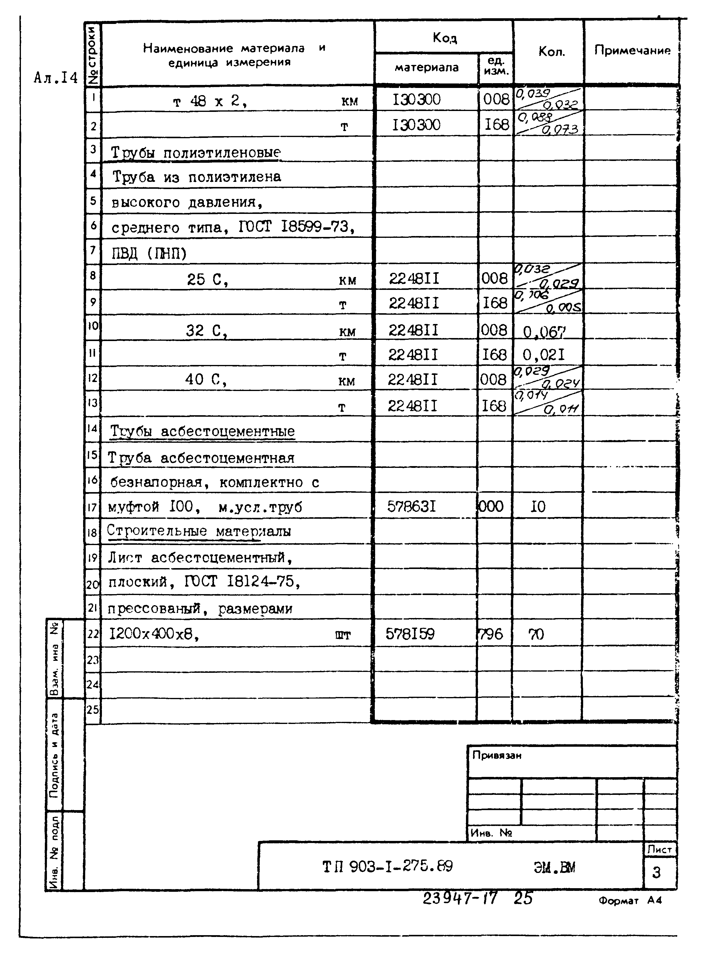 Типовой проект 903-1-275.89