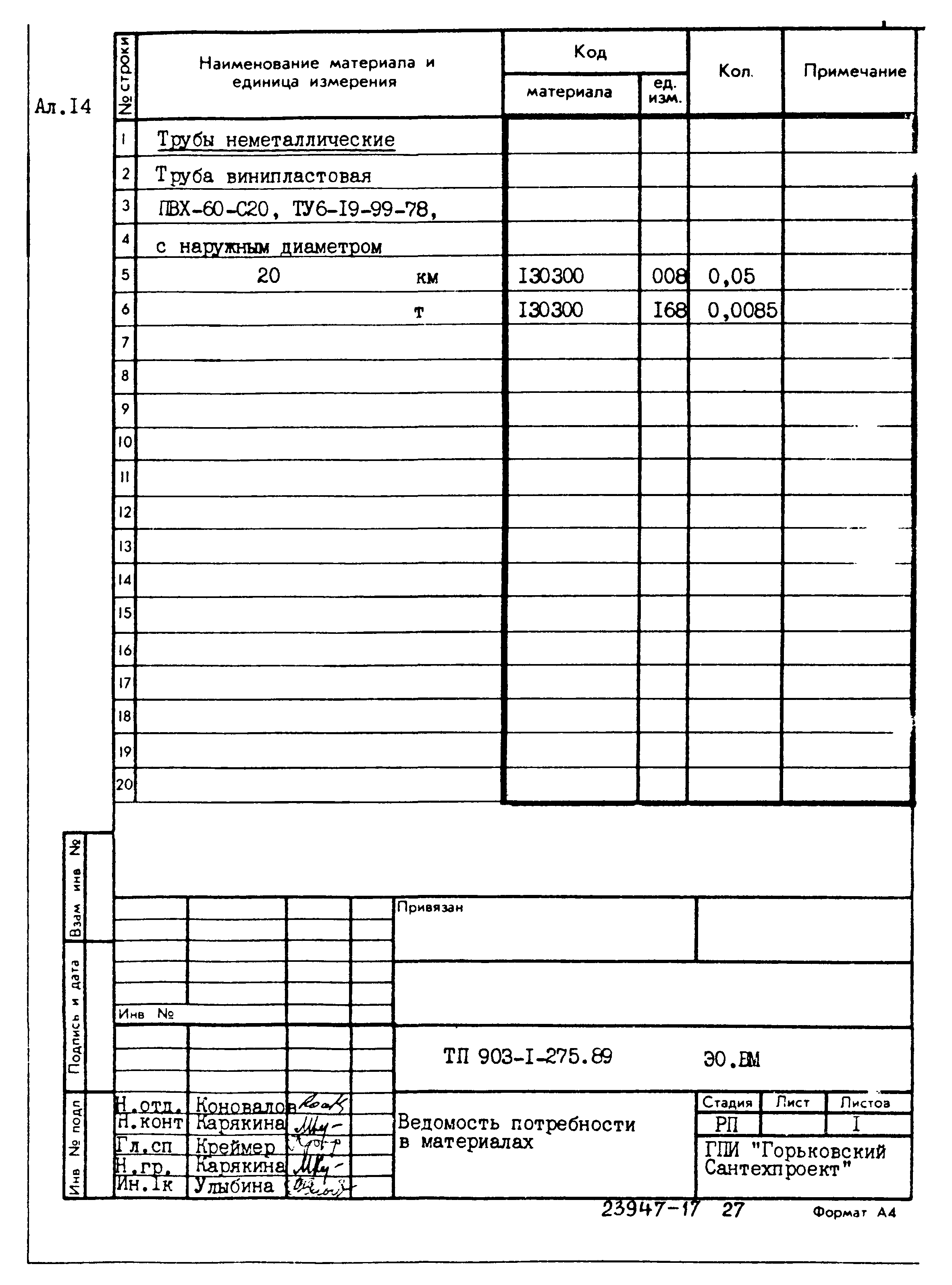 Типовой проект 903-1-275.89