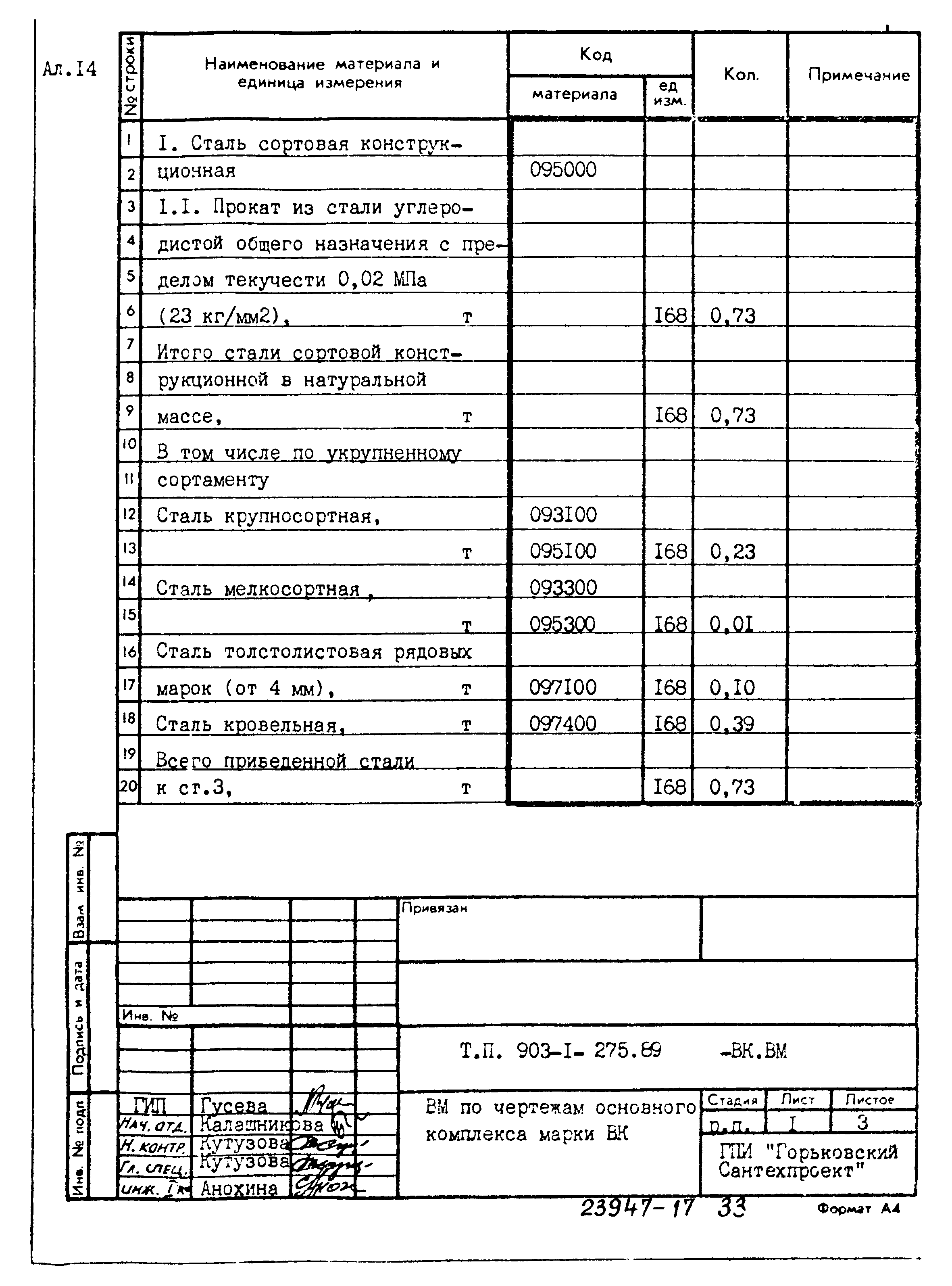 Типовой проект 903-1-275.89