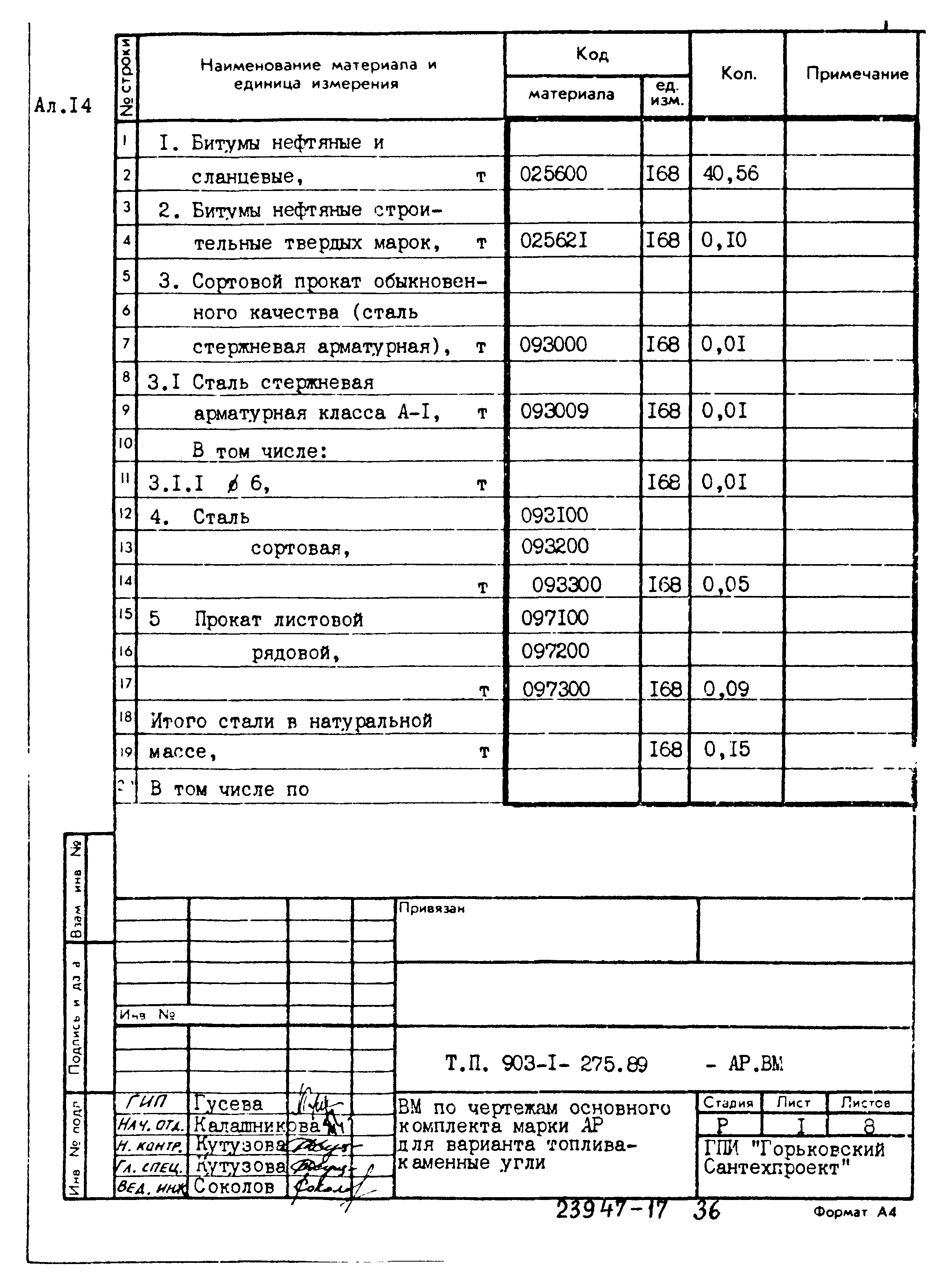 Типовой проект 903-1-275.89