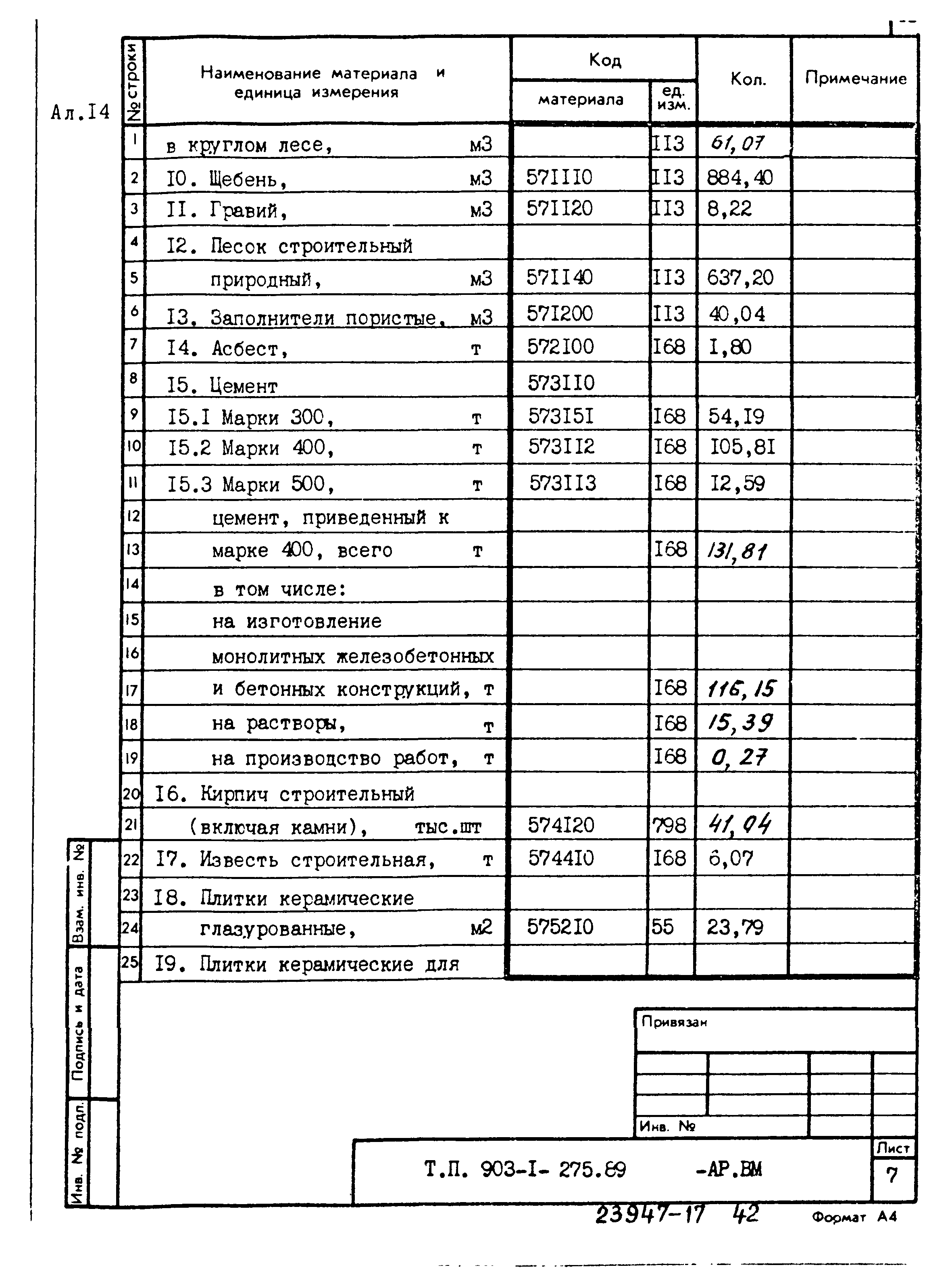 Типовой проект 903-1-275.89