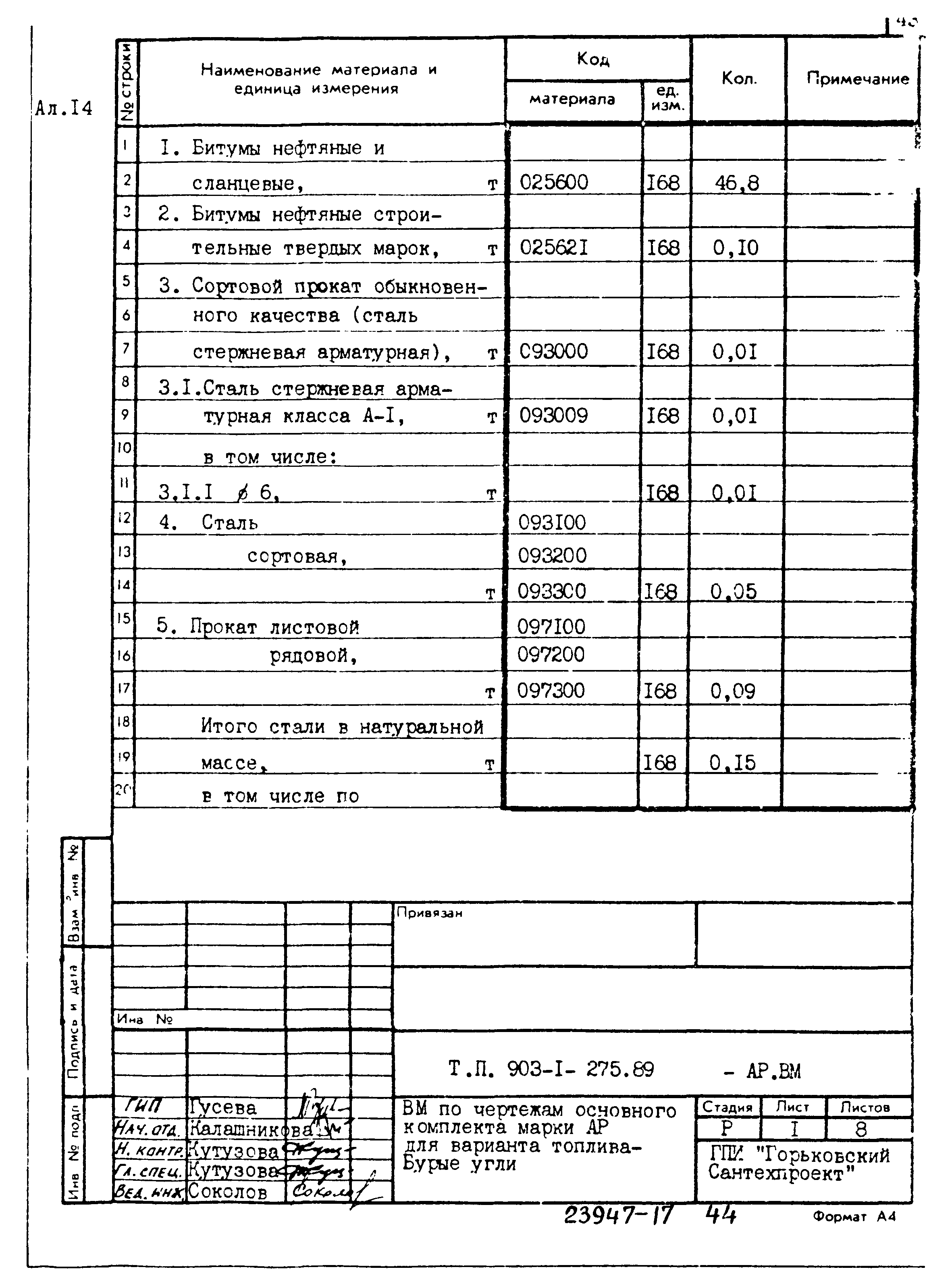 Типовой проект 903-1-275.89