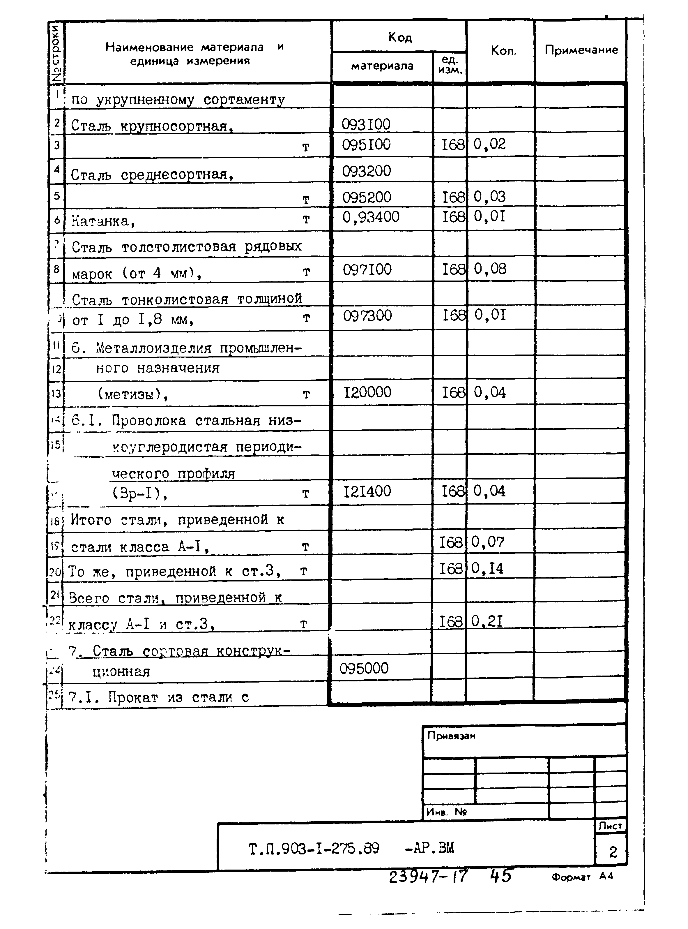 Типовой проект 903-1-275.89