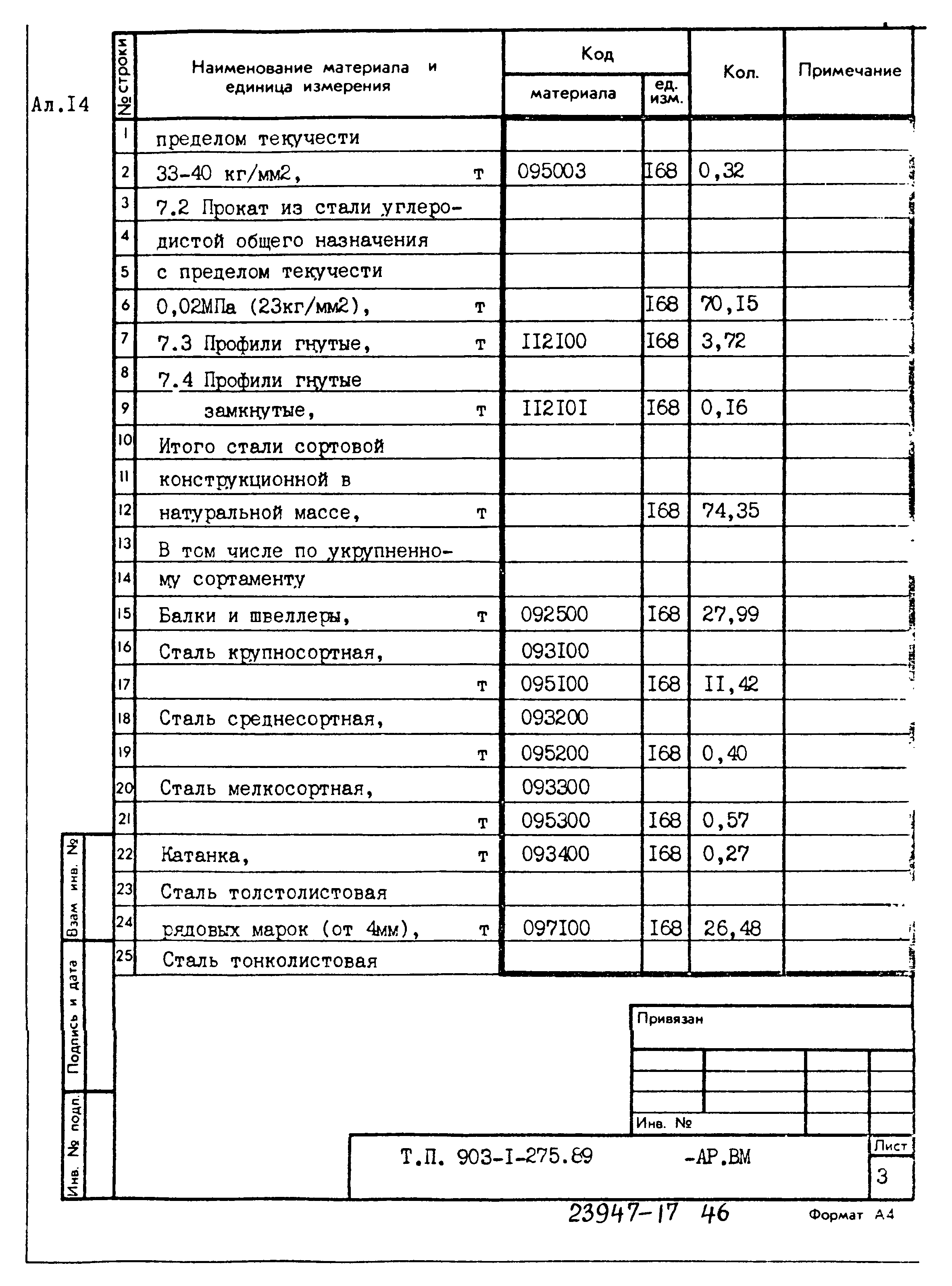 Типовой проект 903-1-275.89