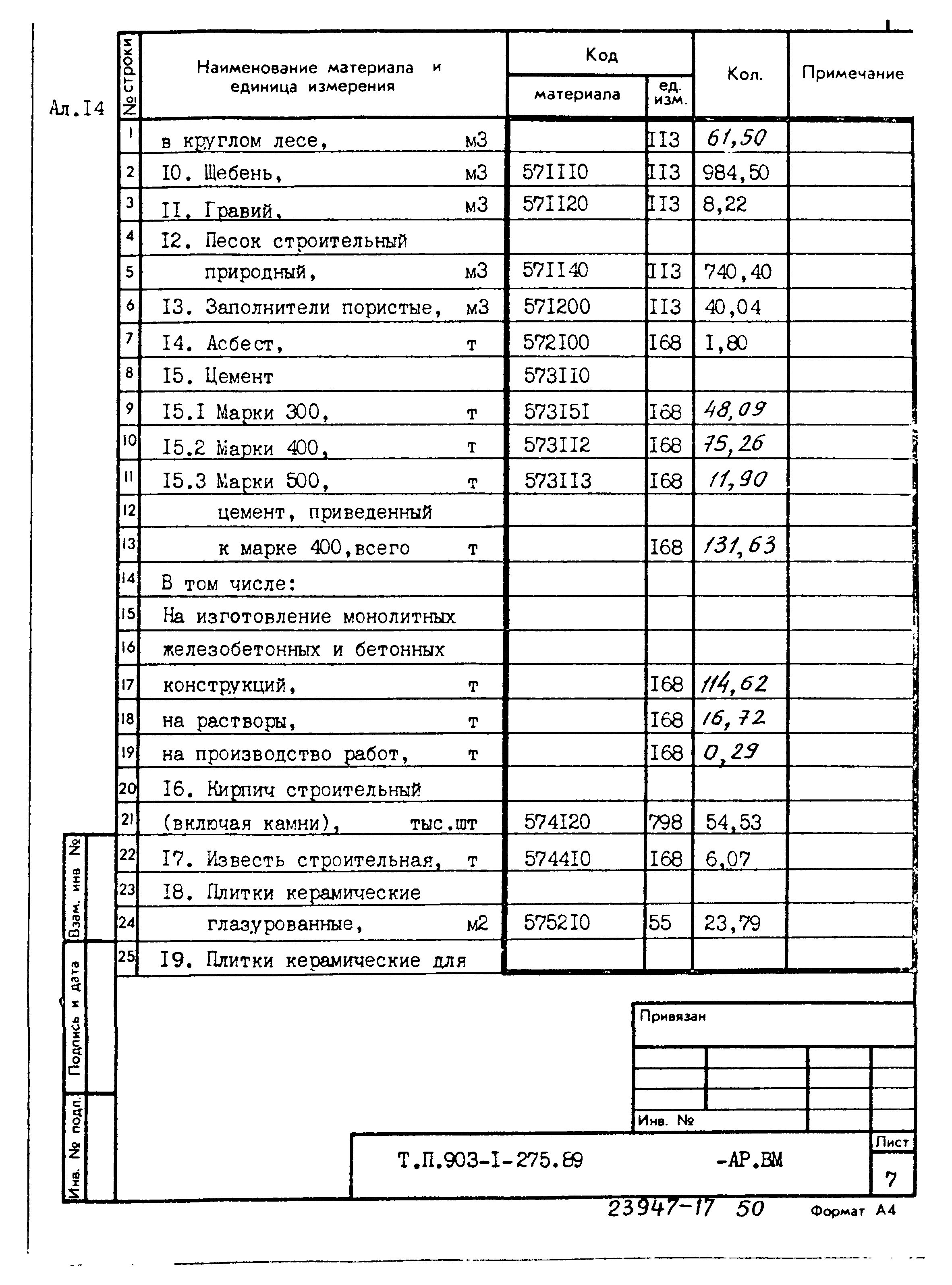 Типовой проект 903-1-275.89