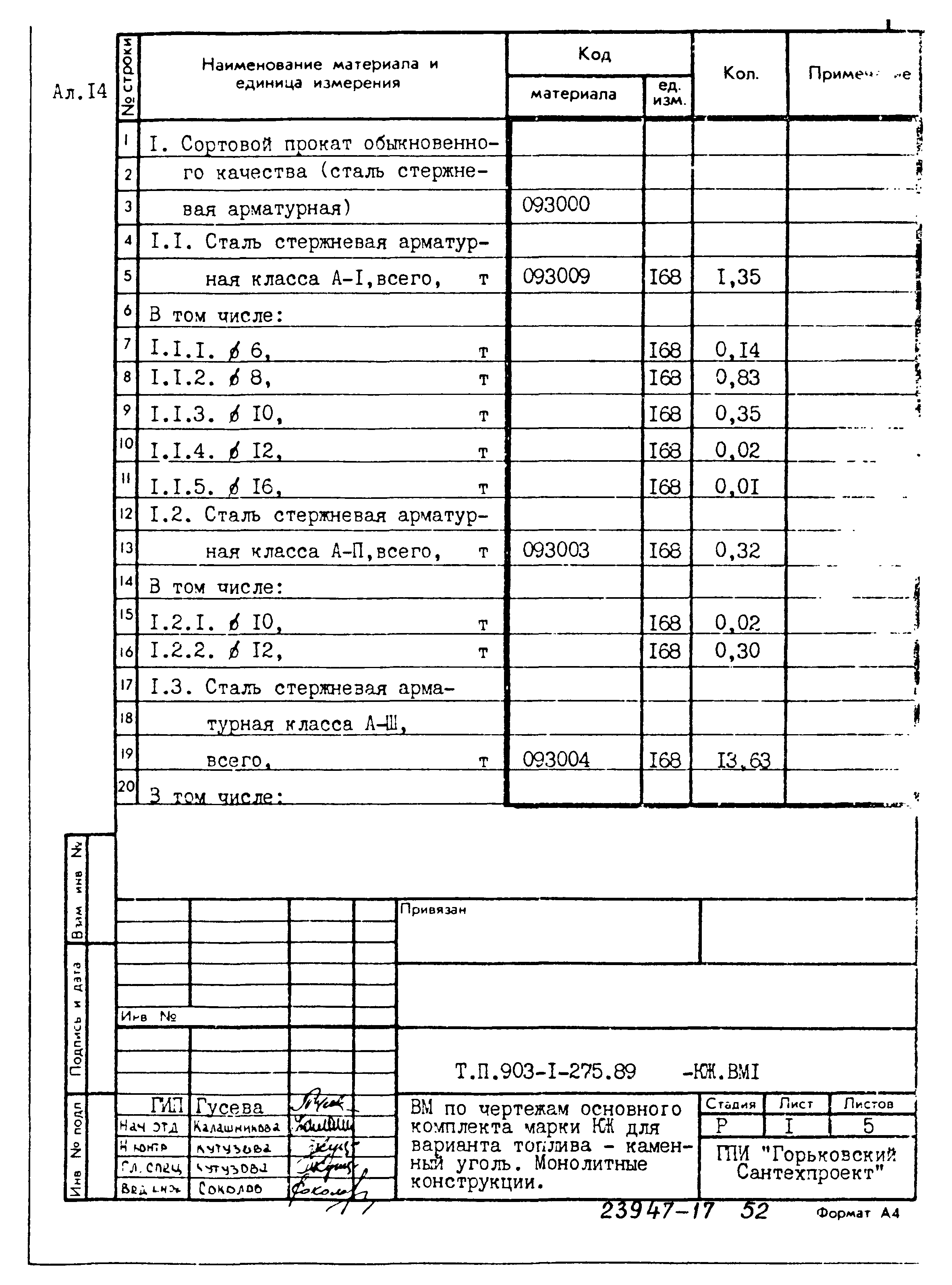 Типовой проект 903-1-275.89