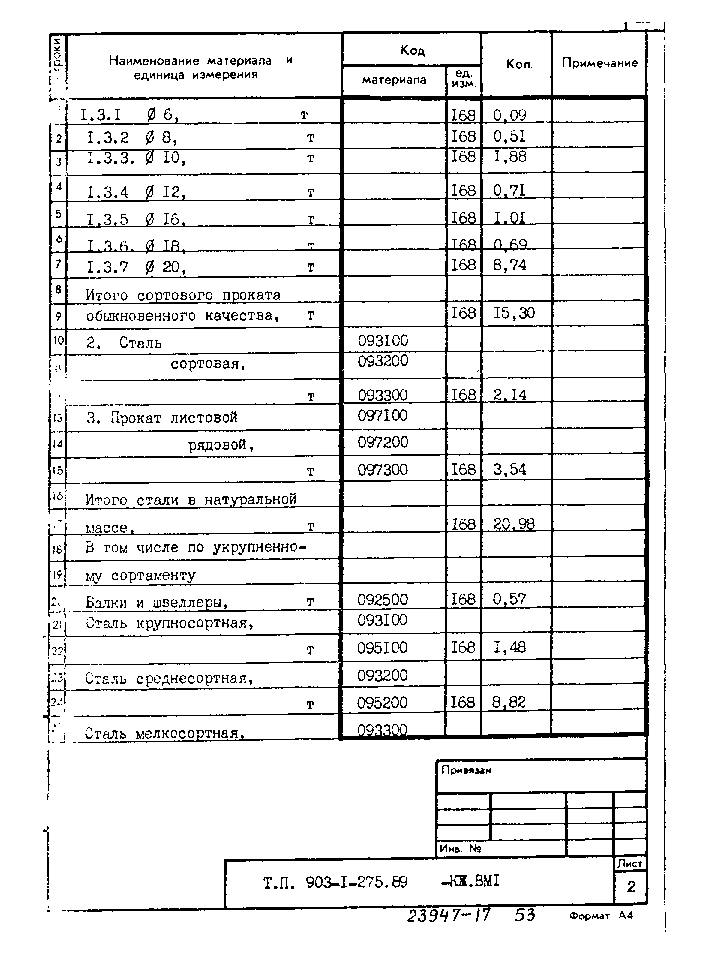 Типовой проект 903-1-275.89