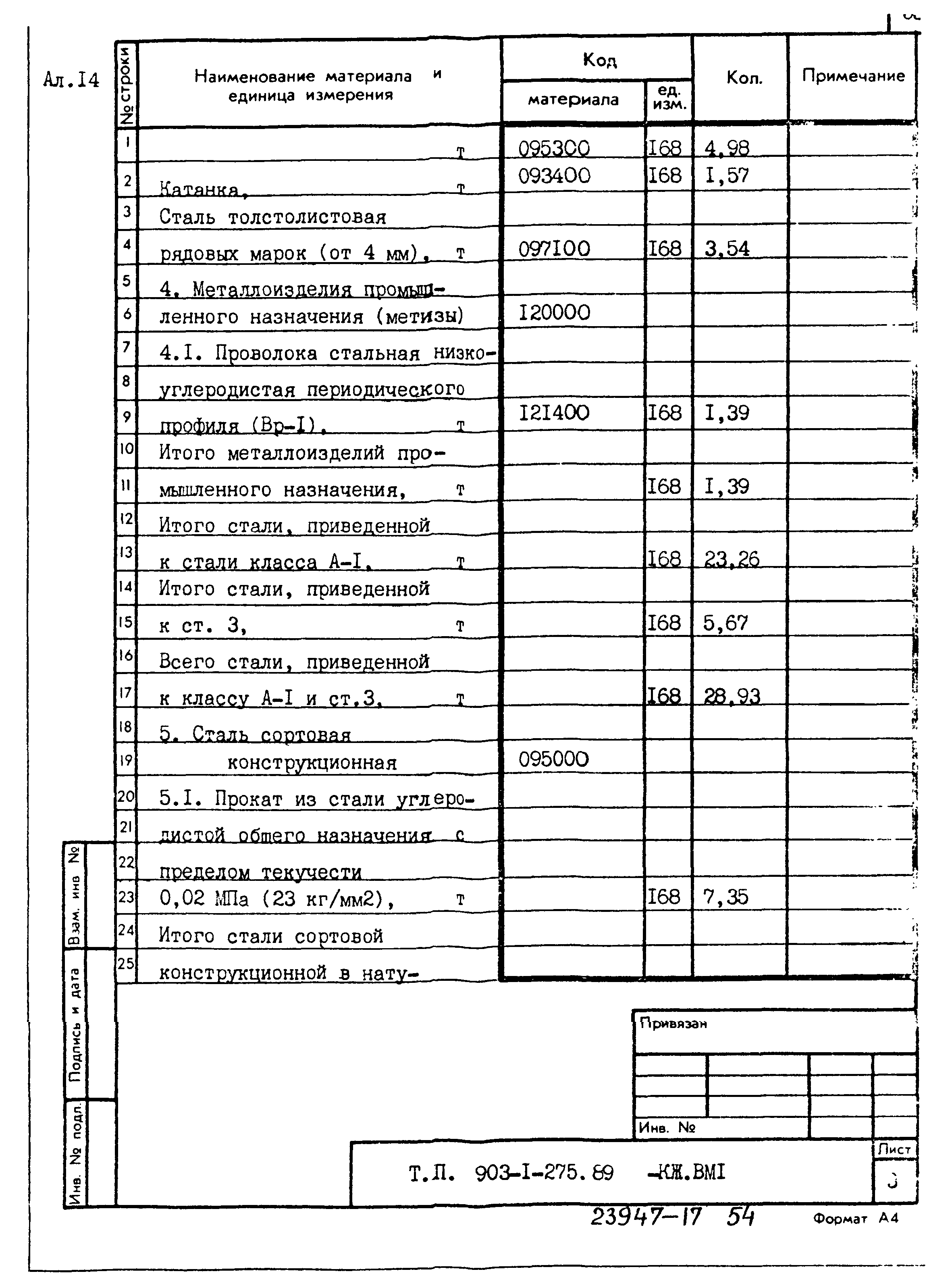 Типовой проект 903-1-275.89