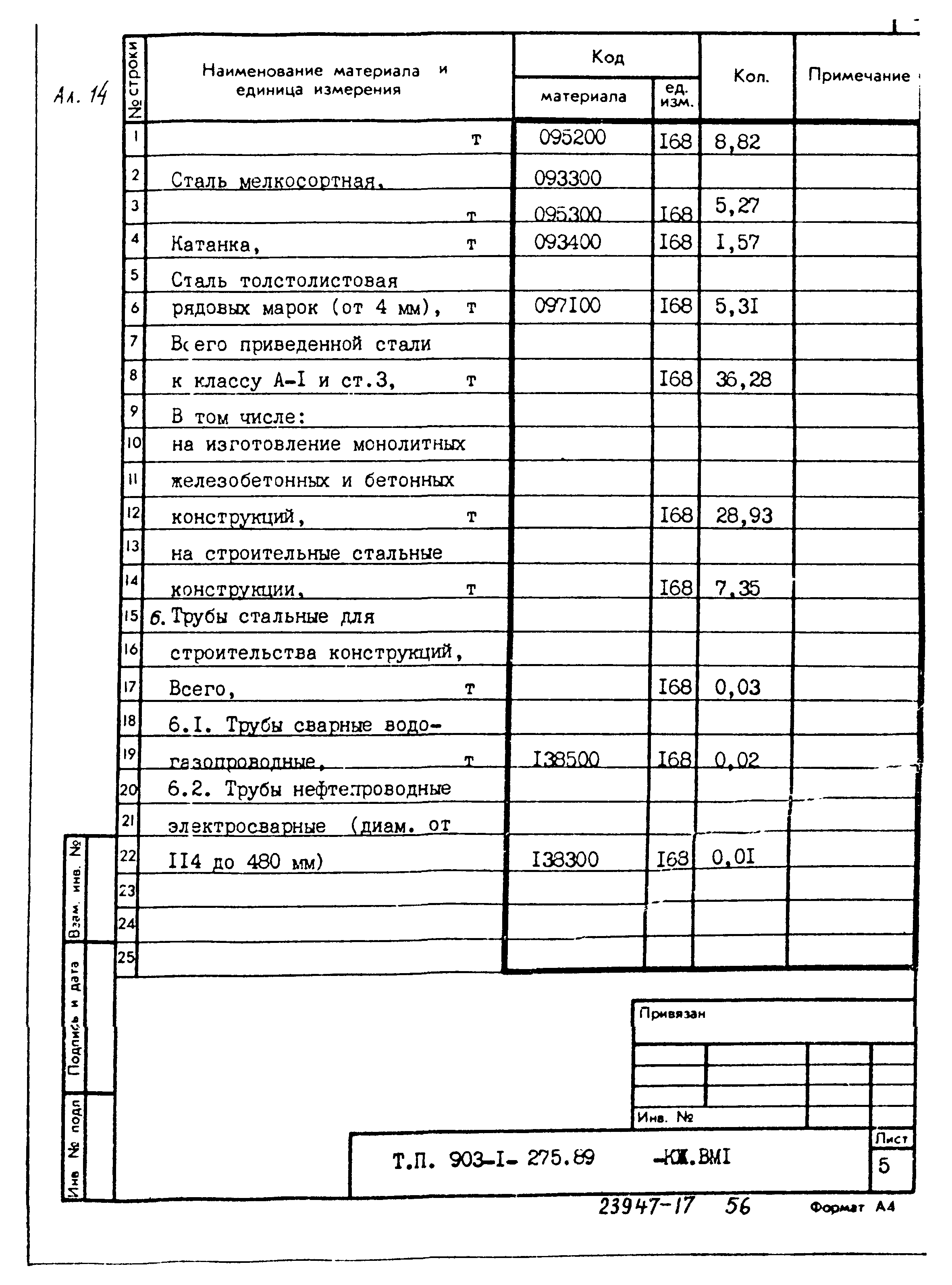 Типовой проект 903-1-275.89