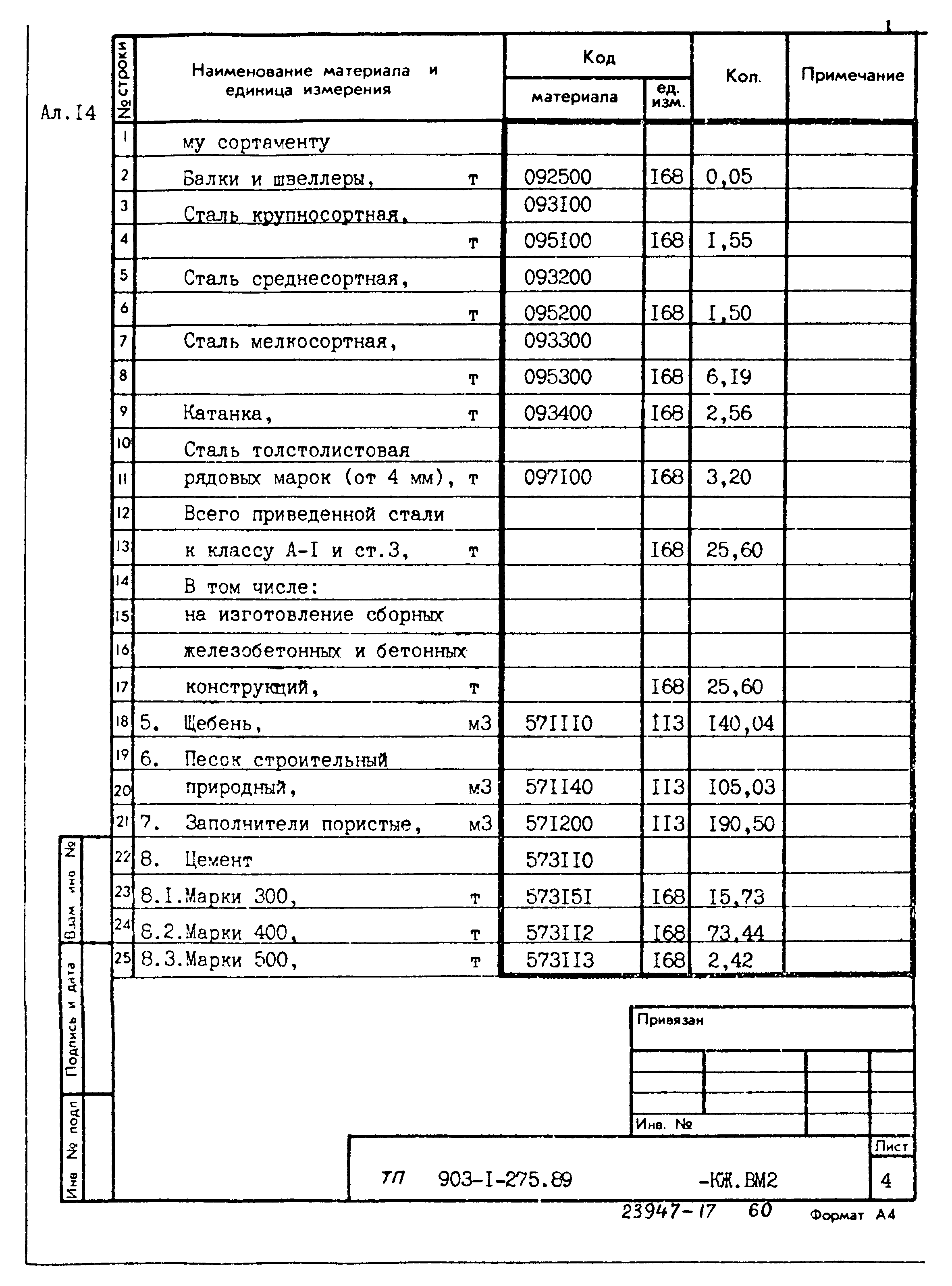 Типовой проект 903-1-275.89