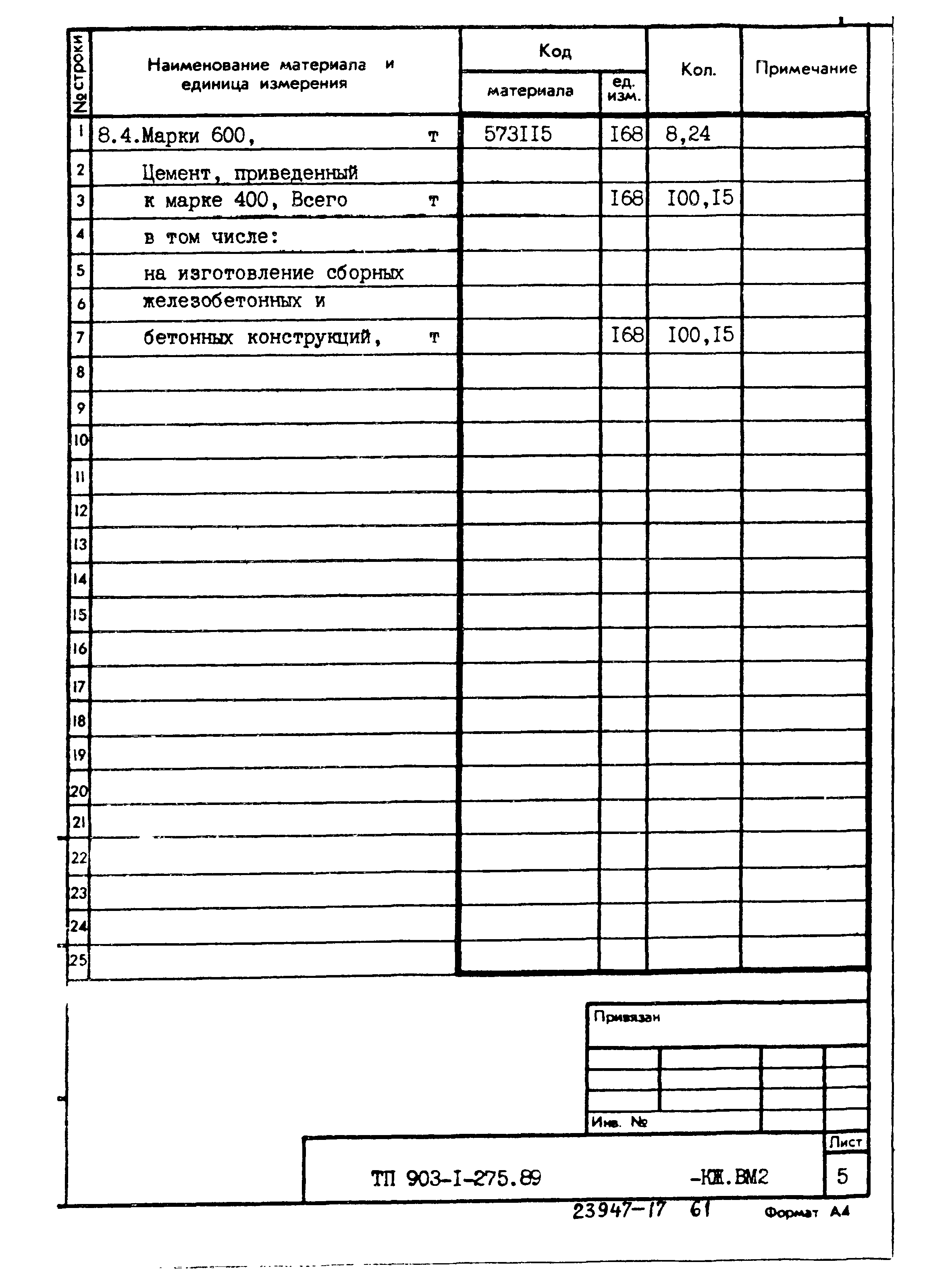 Типовой проект 903-1-275.89