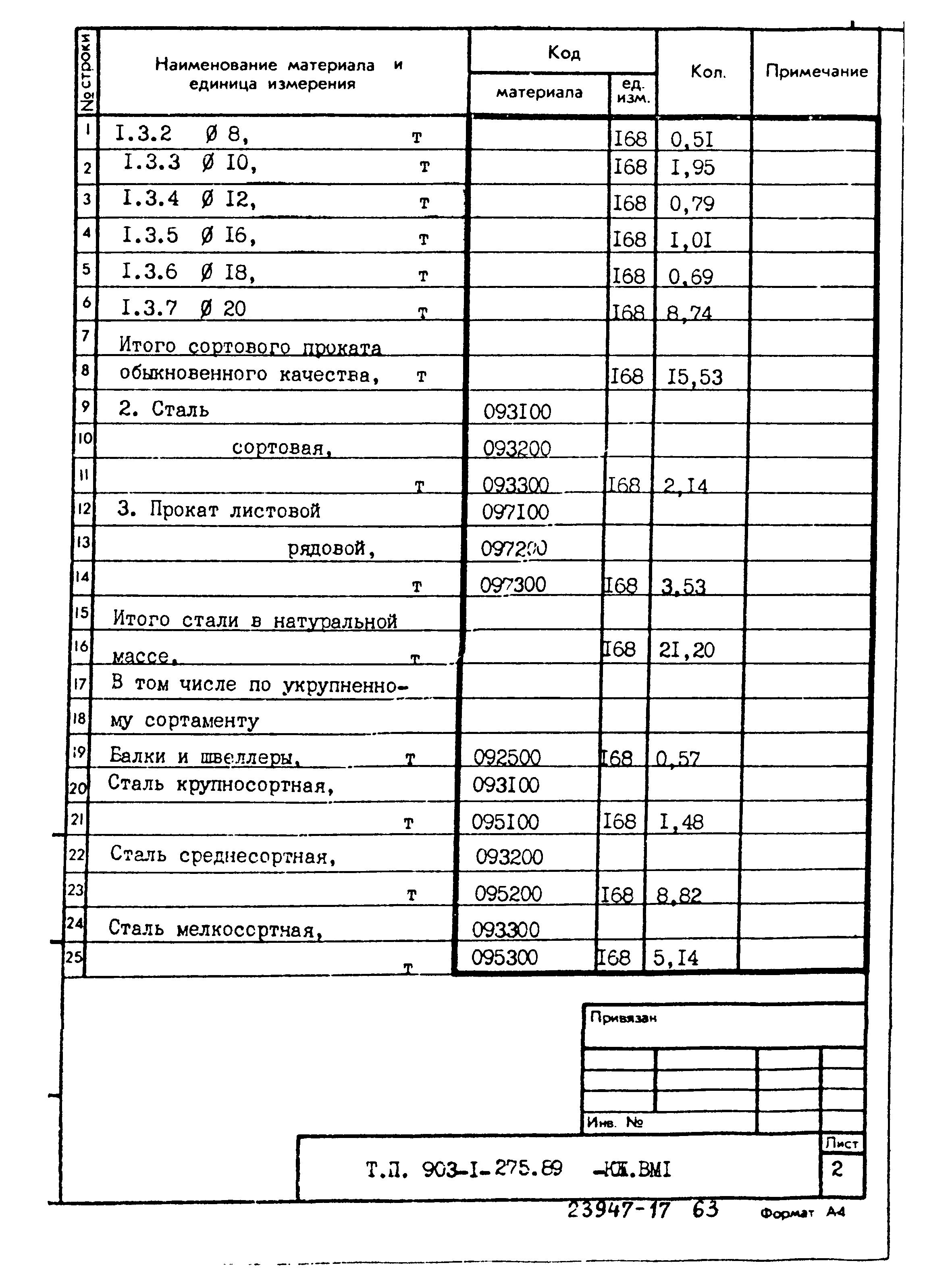 Типовой проект 903-1-275.89