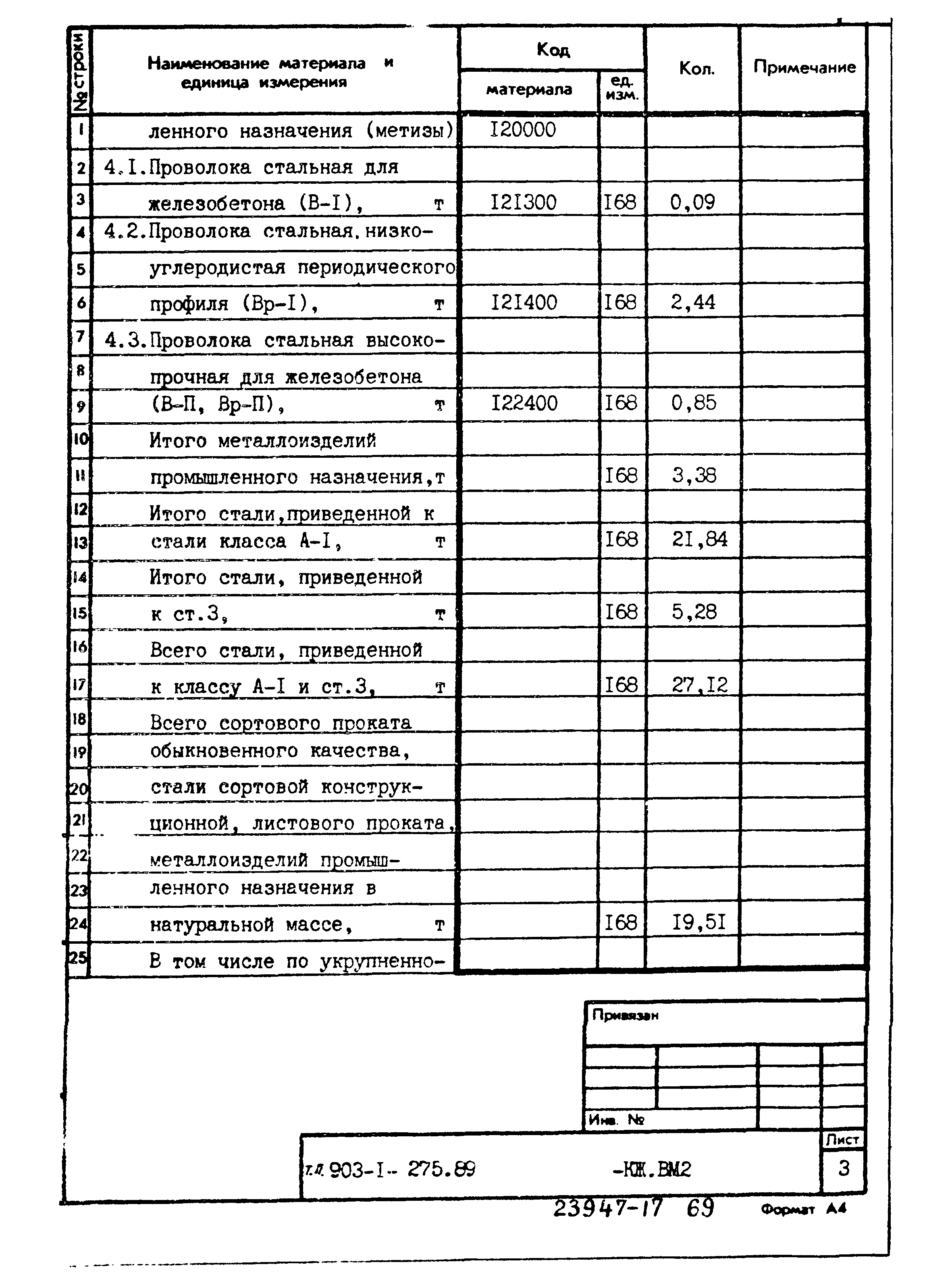 Типовой проект 903-1-275.89