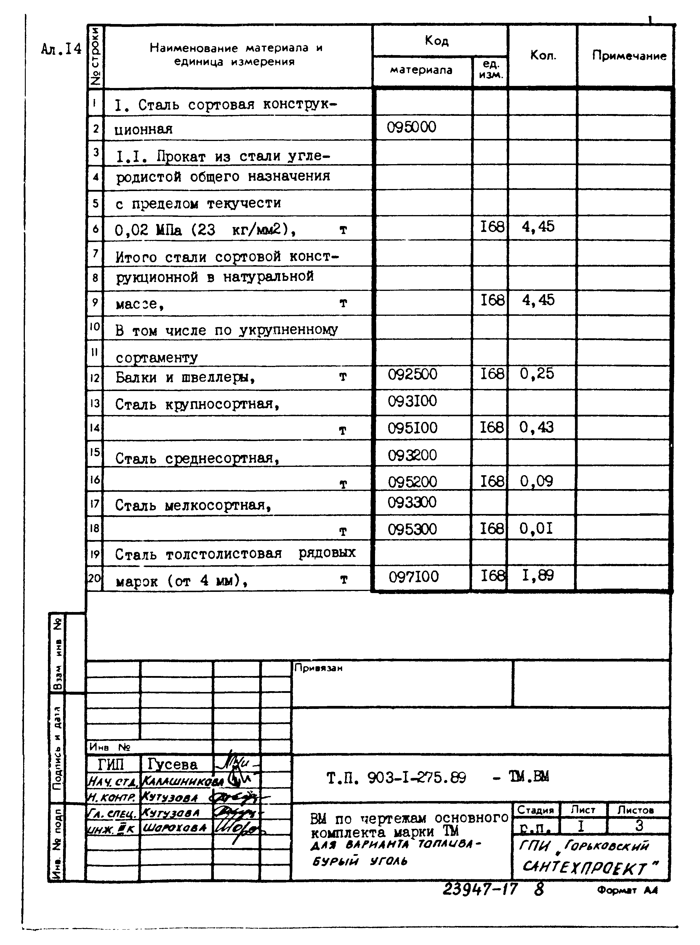 Типовой проект 903-1-275.89