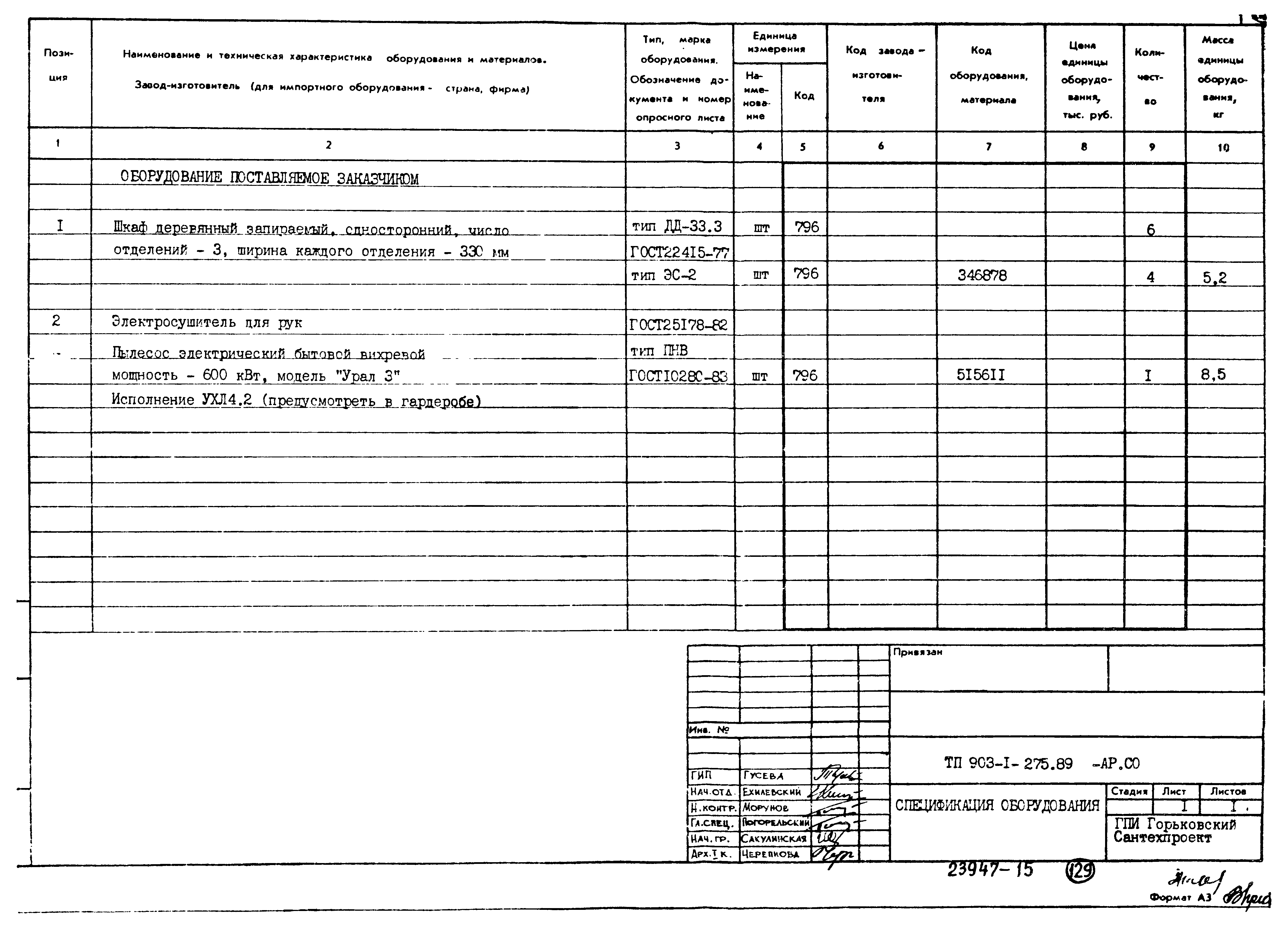 Типовой проект 903-1-275.89