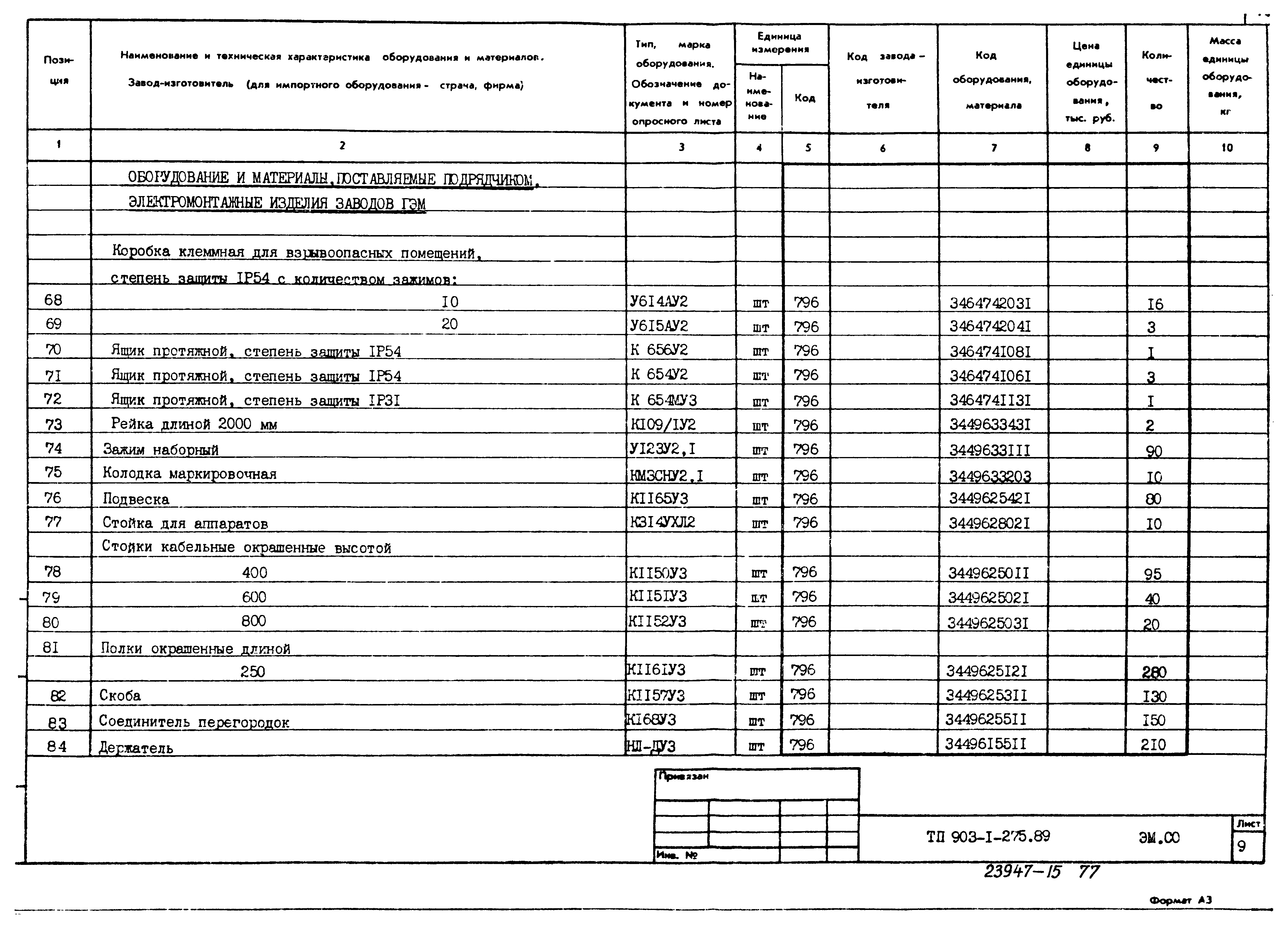 Типовой проект 903-1-275.89