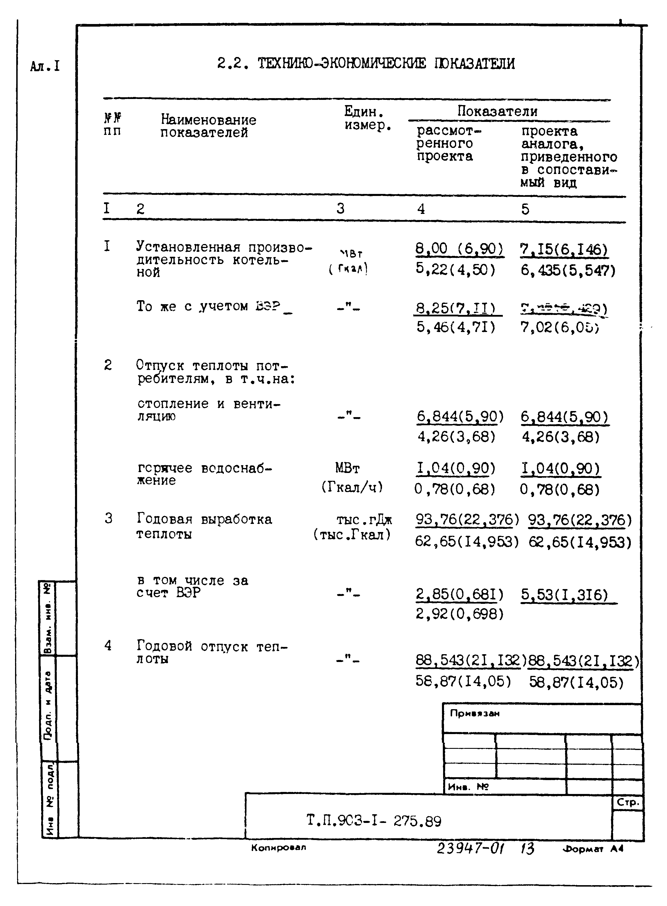 Типовой проект 903-1-275.89