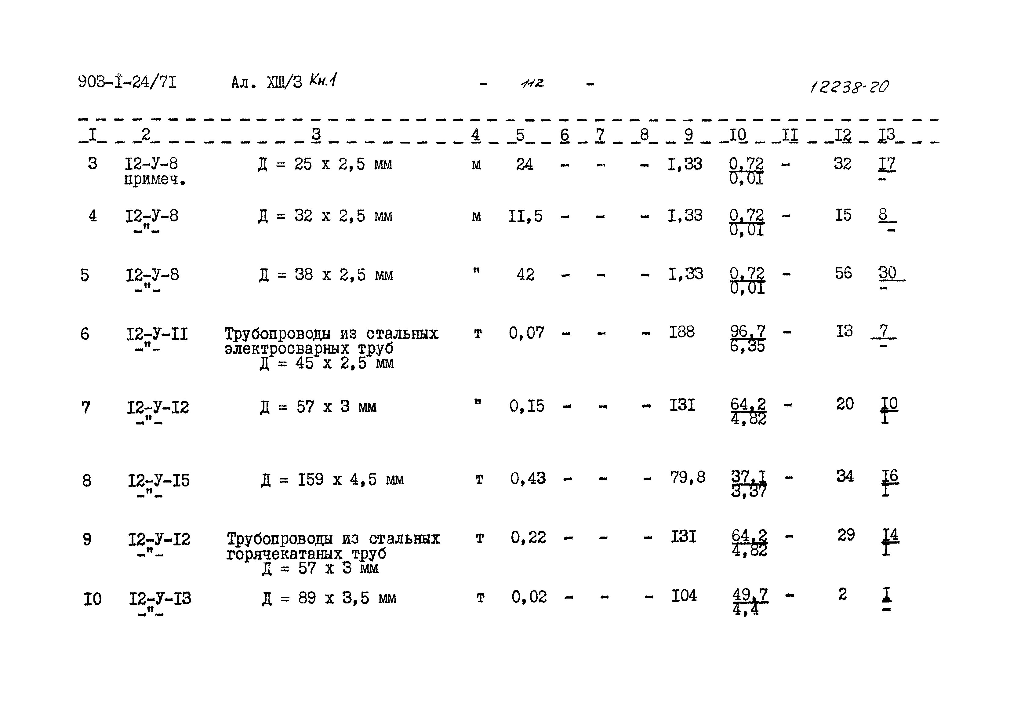 Типовой проект 903-1-24/71