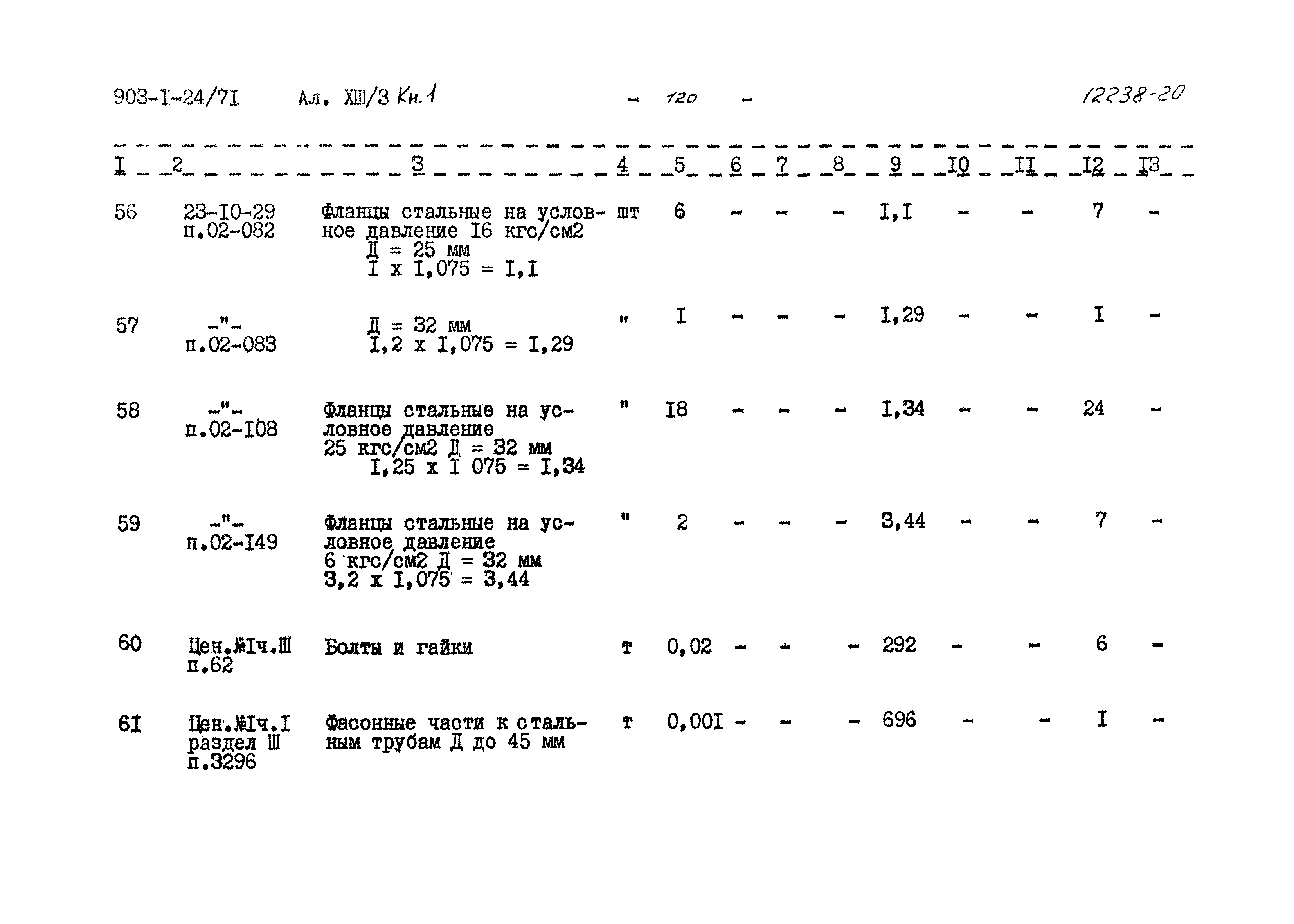 Типовой проект 903-1-24/71