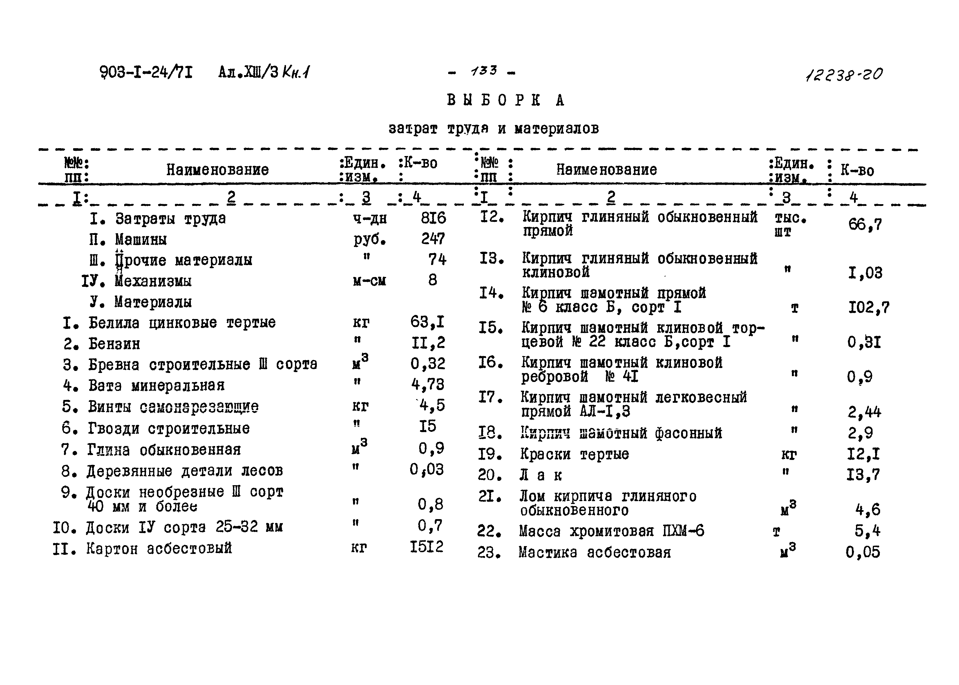 Типовой проект 903-1-24/71