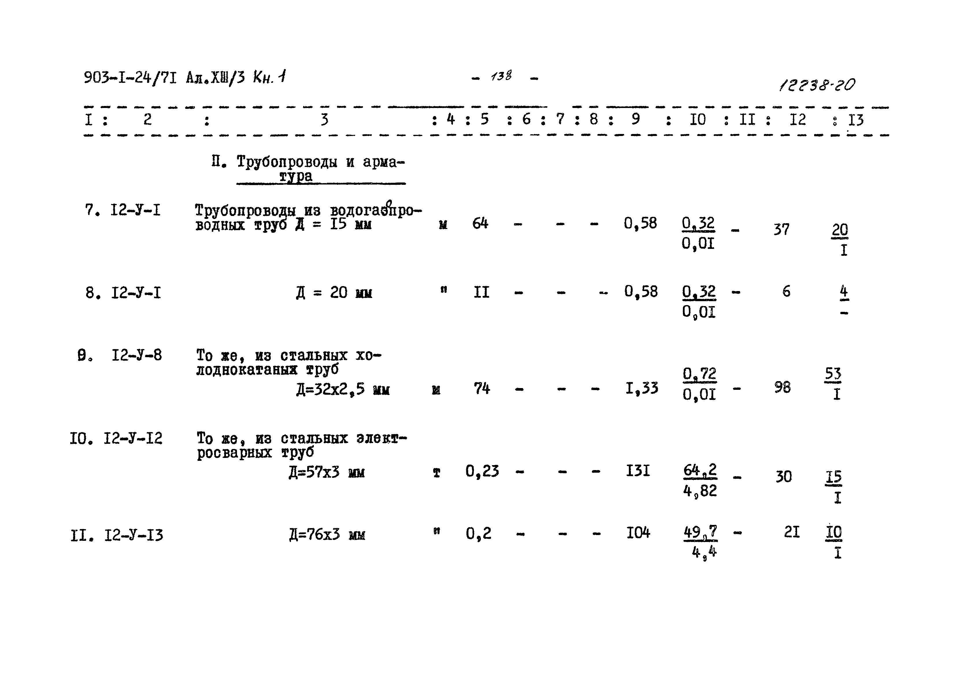 Типовой проект 903-1-24/71