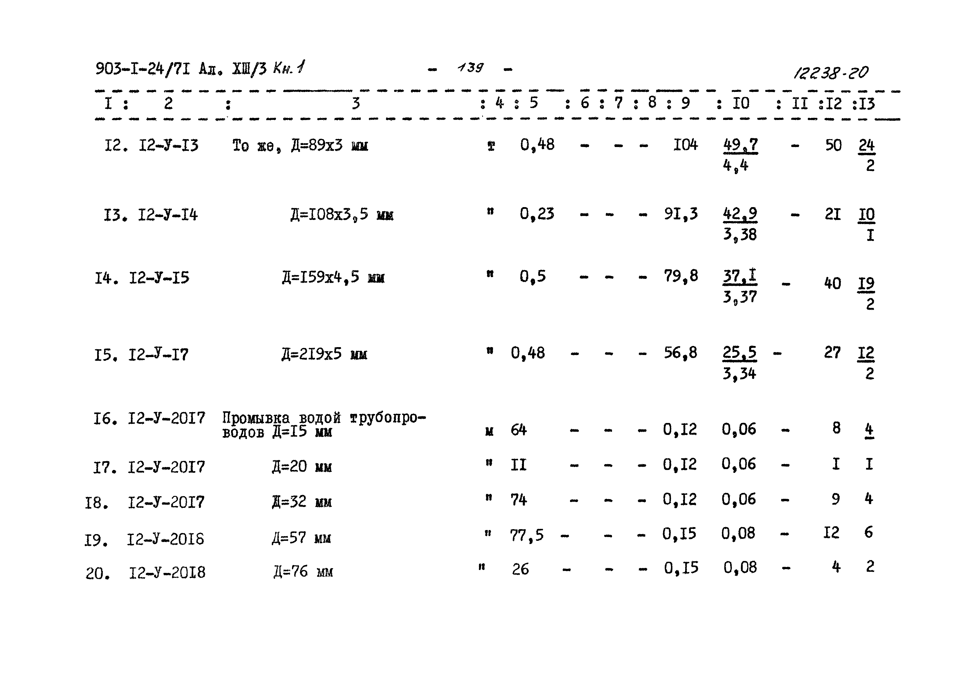 Типовой проект 903-1-24/71