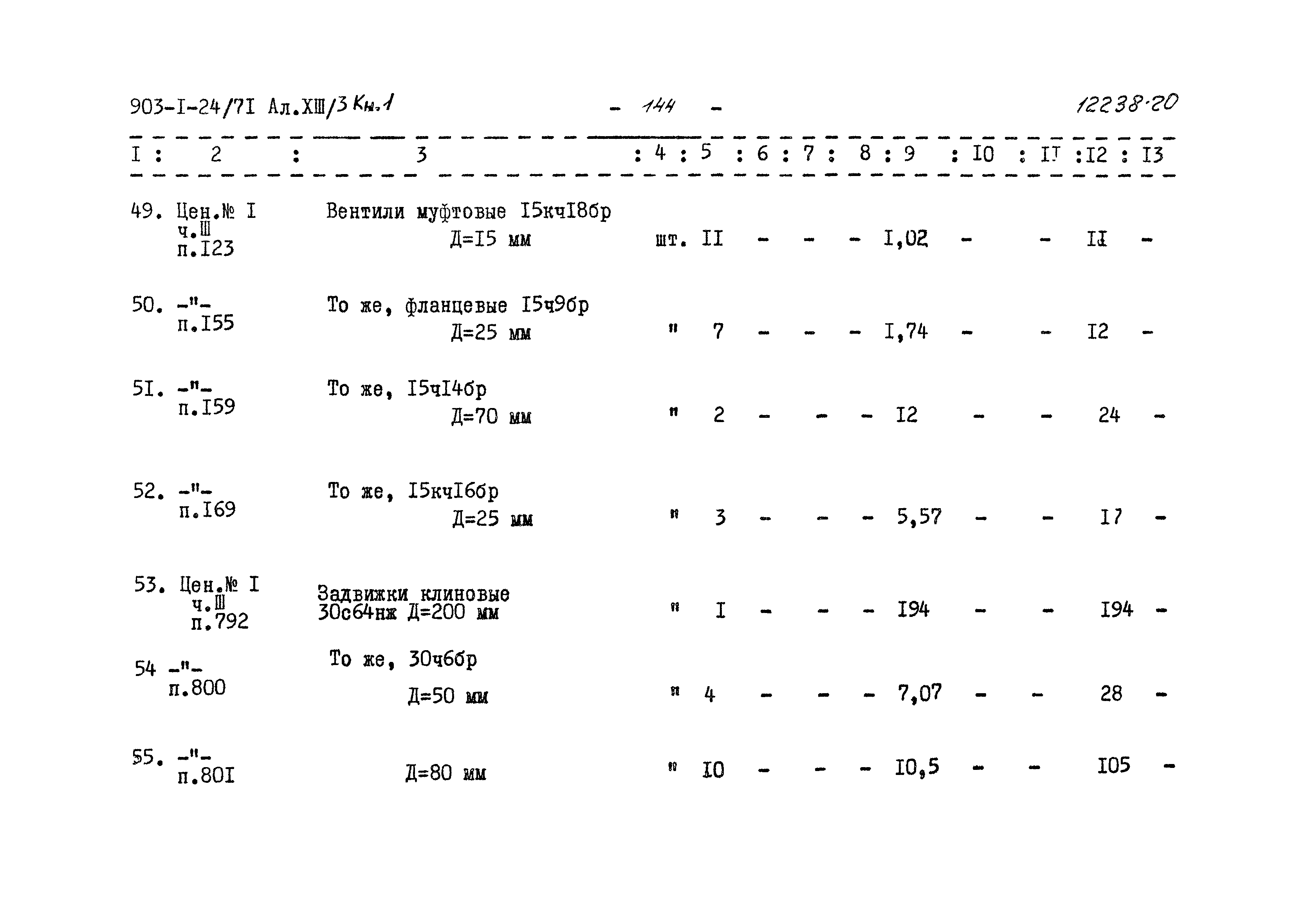 Типовой проект 903-1-24/71