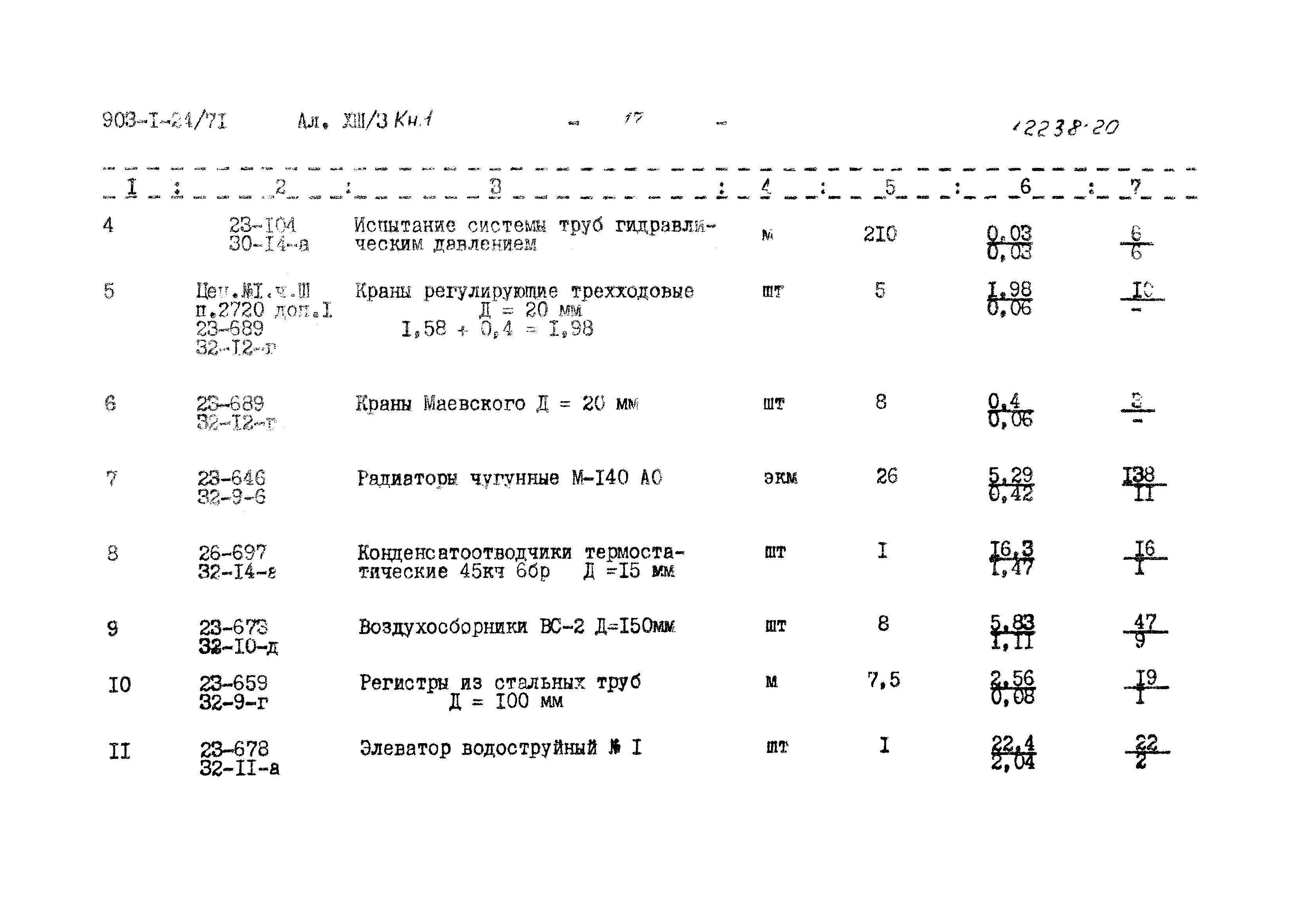 Типовой проект 903-1-24/71