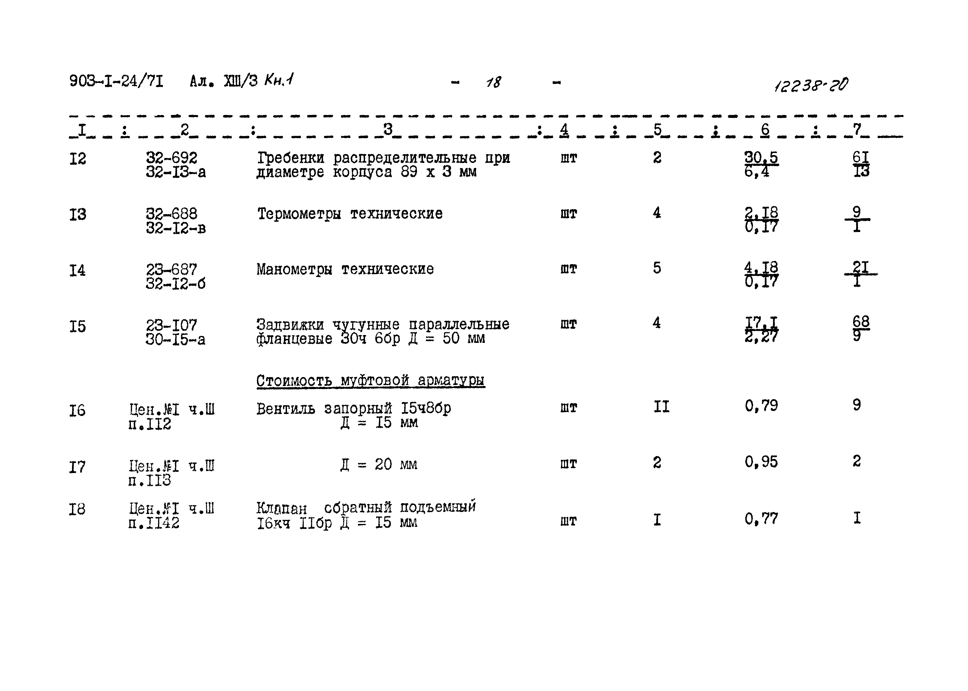 Типовой проект 903-1-24/71