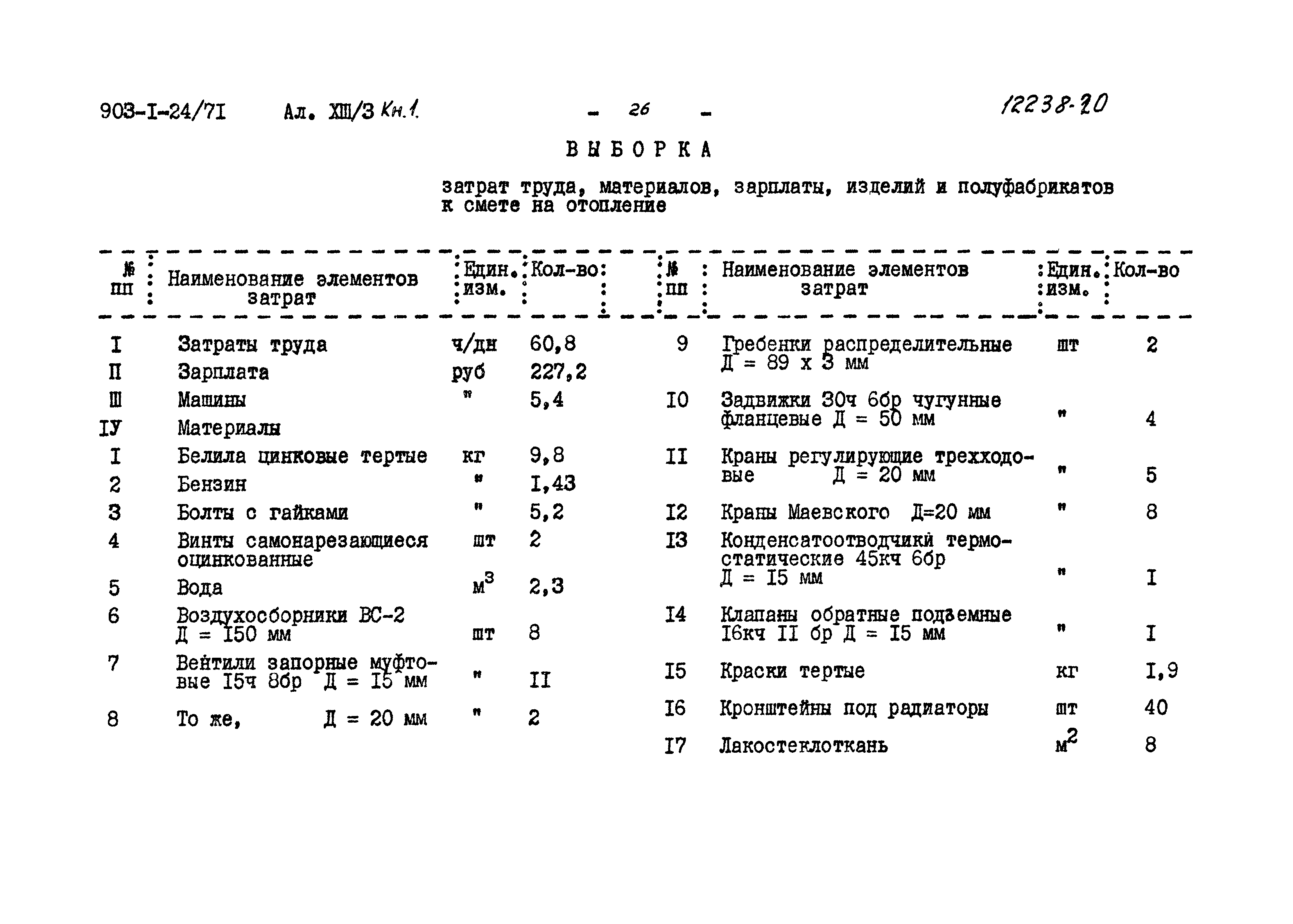 Типовой проект 903-1-24/71