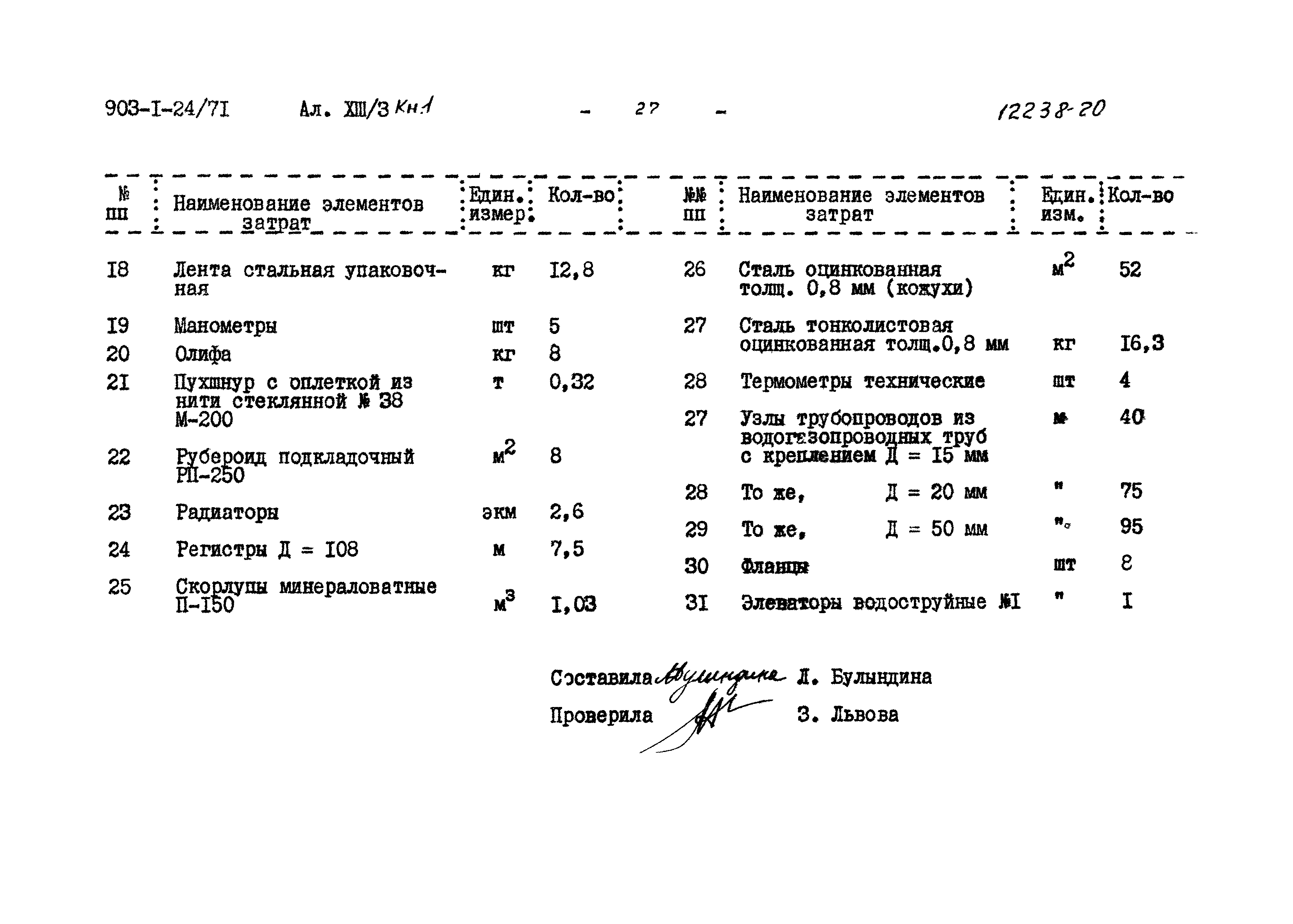 Типовой проект 903-1-24/71