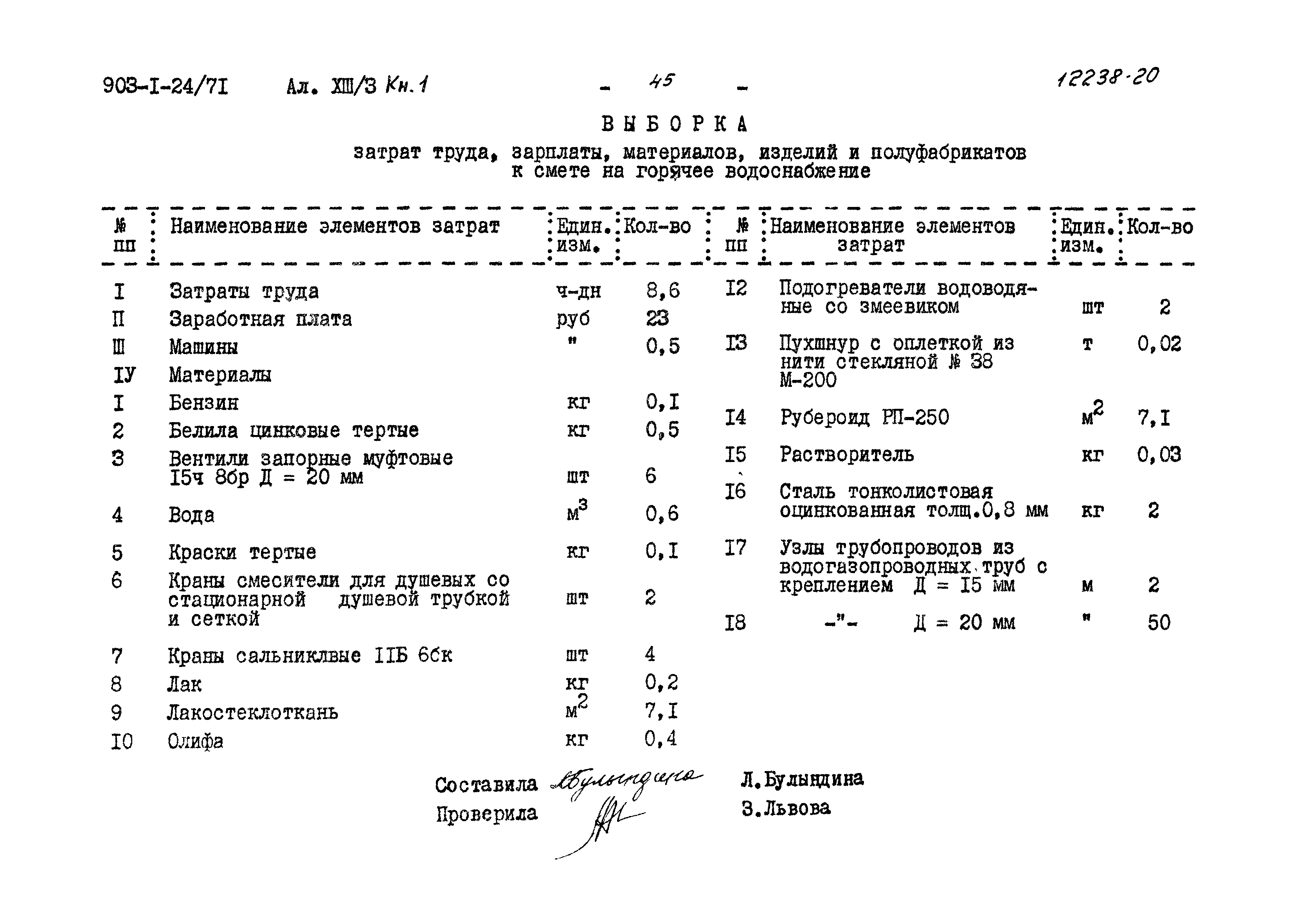 Типовой проект 903-1-24/71