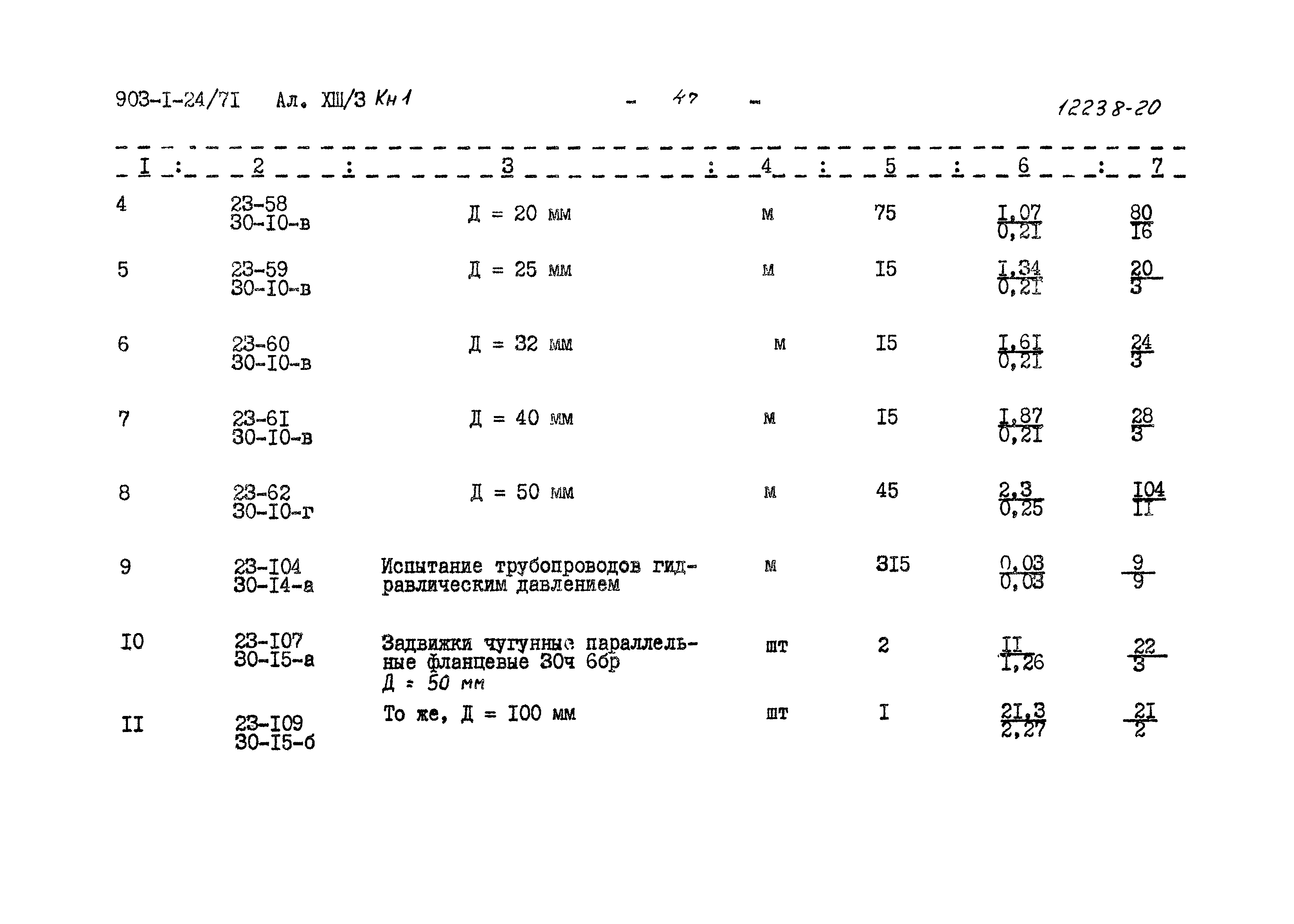 Типовой проект 903-1-24/71