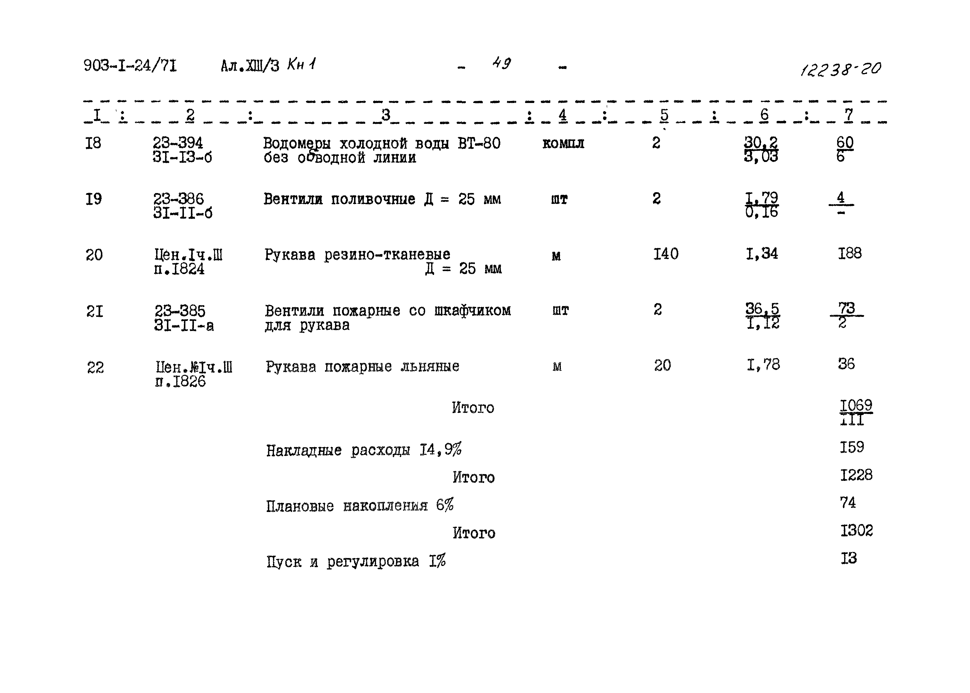 Типовой проект 903-1-24/71