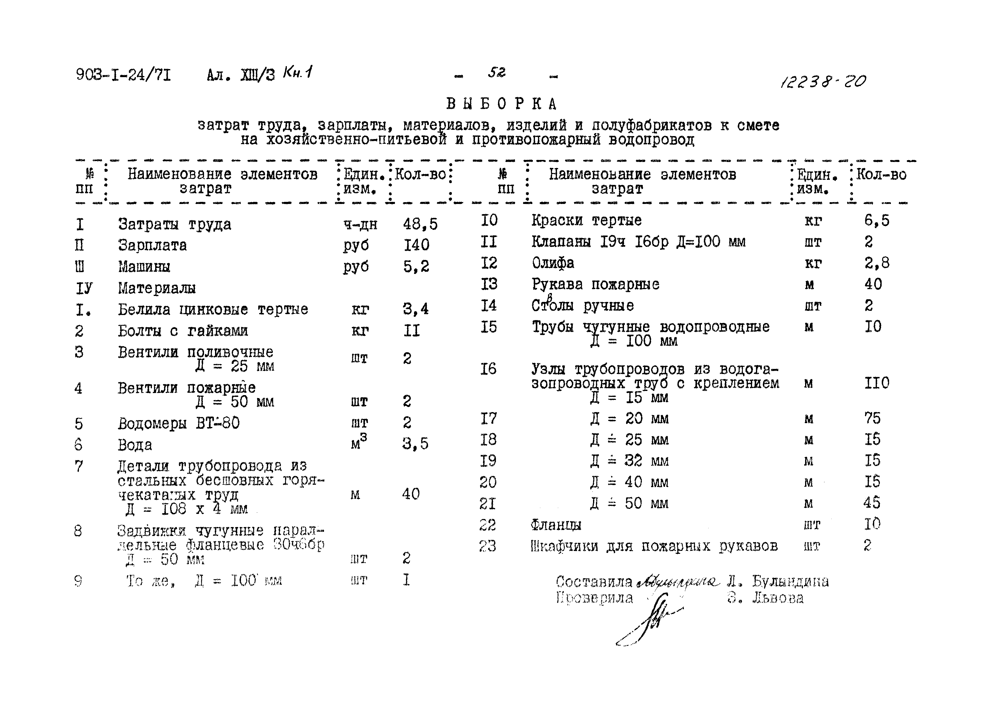 Типовой проект 903-1-24/71