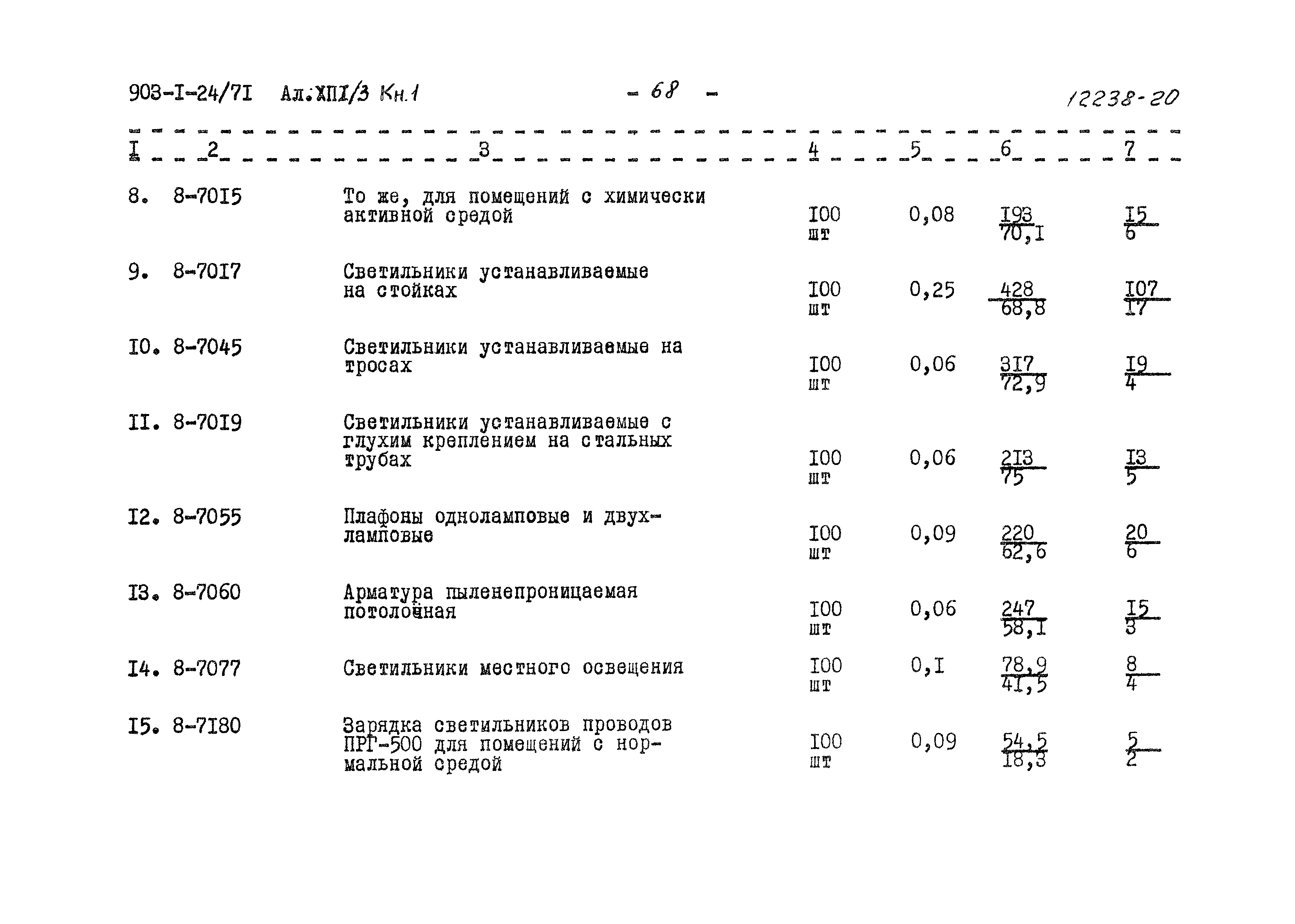 Типовой проект 903-1-24/71