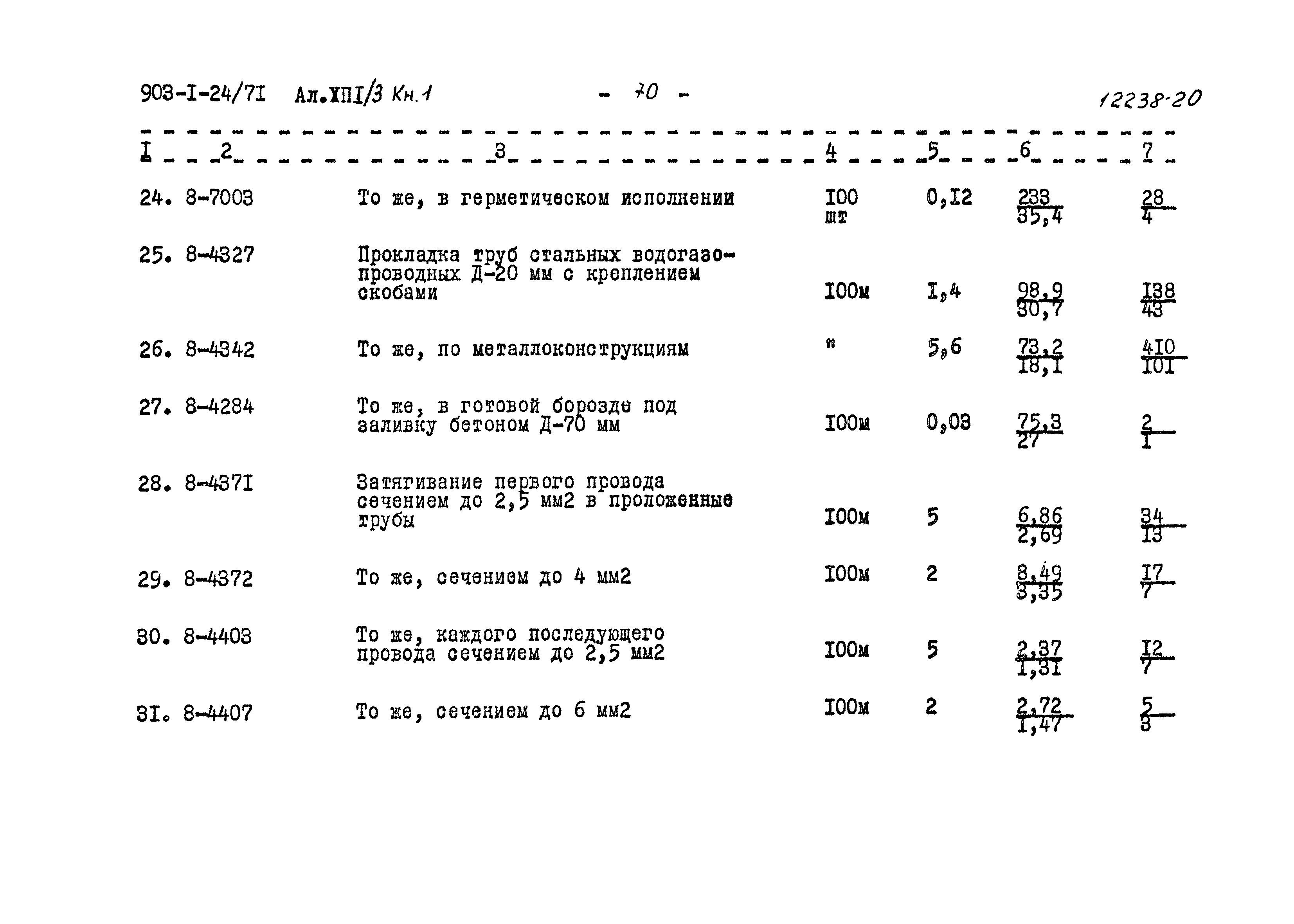 Типовой проект 903-1-24/71