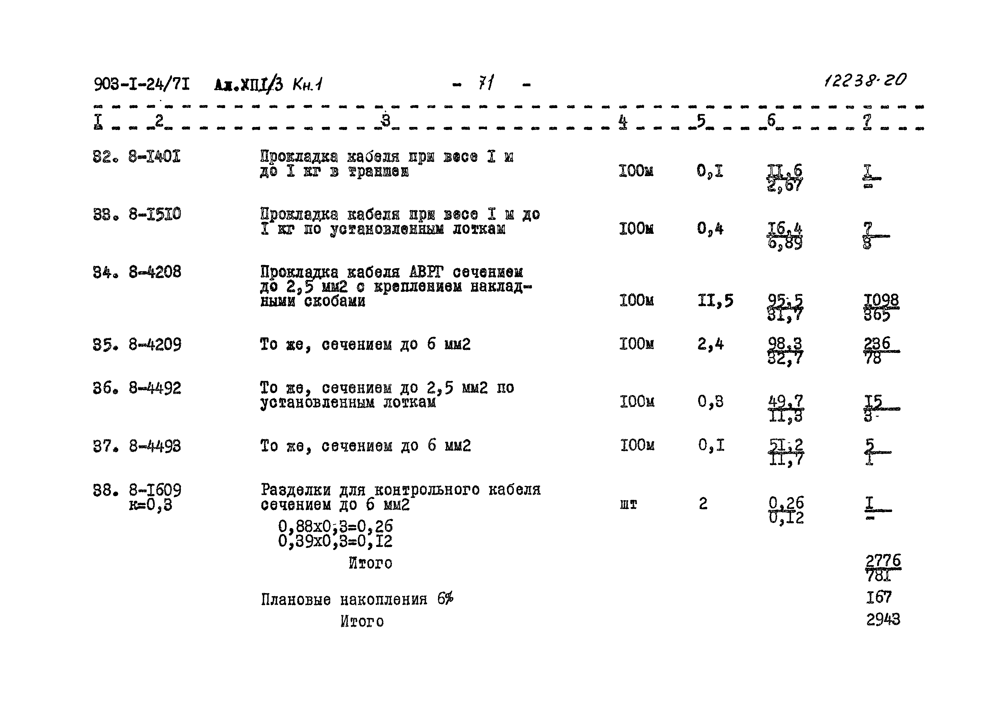 Типовой проект 903-1-24/71