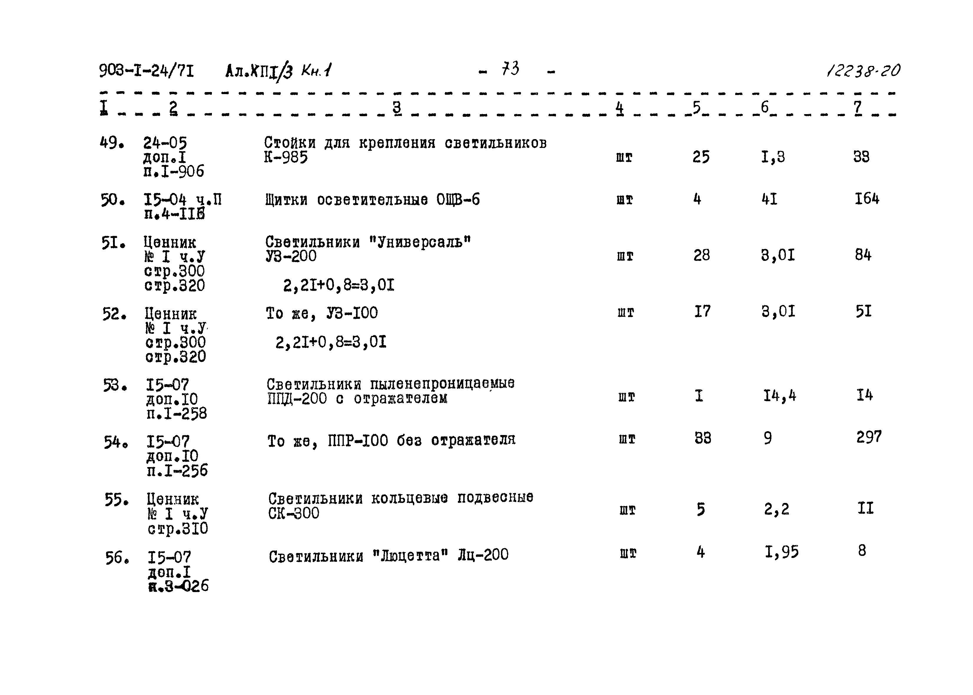 Типовой проект 903-1-24/71