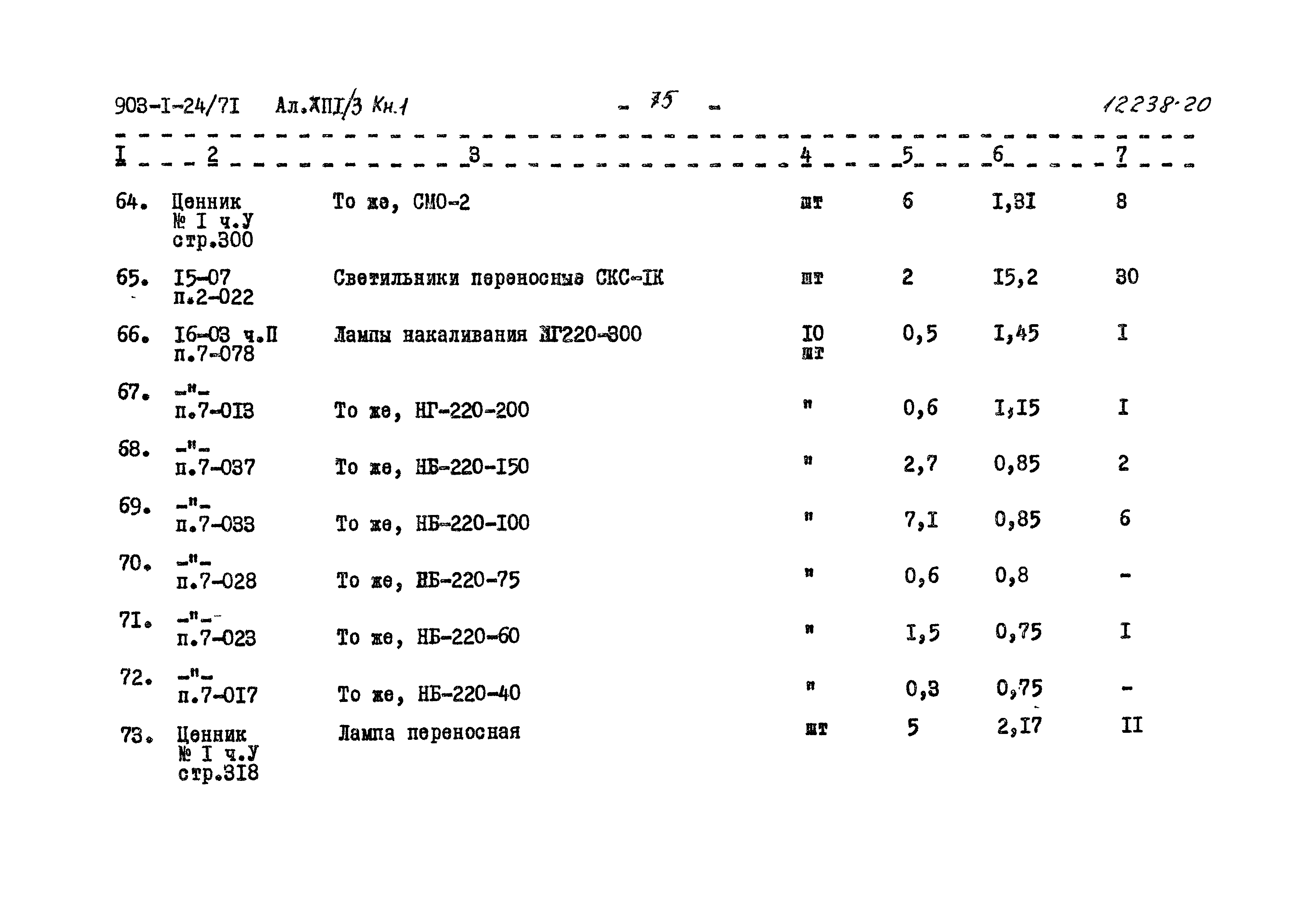 Типовой проект 903-1-24/71