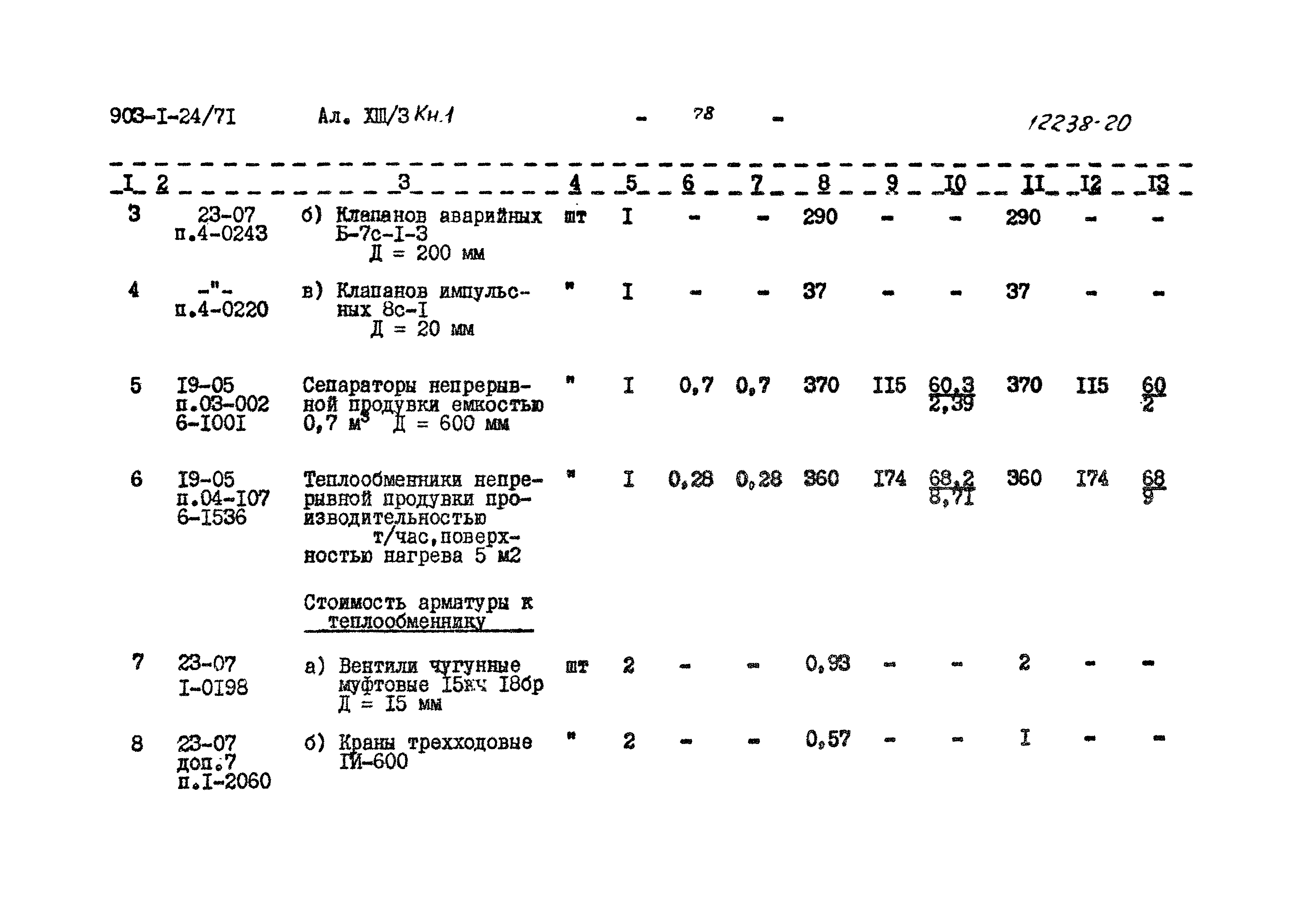 Типовой проект 903-1-24/71