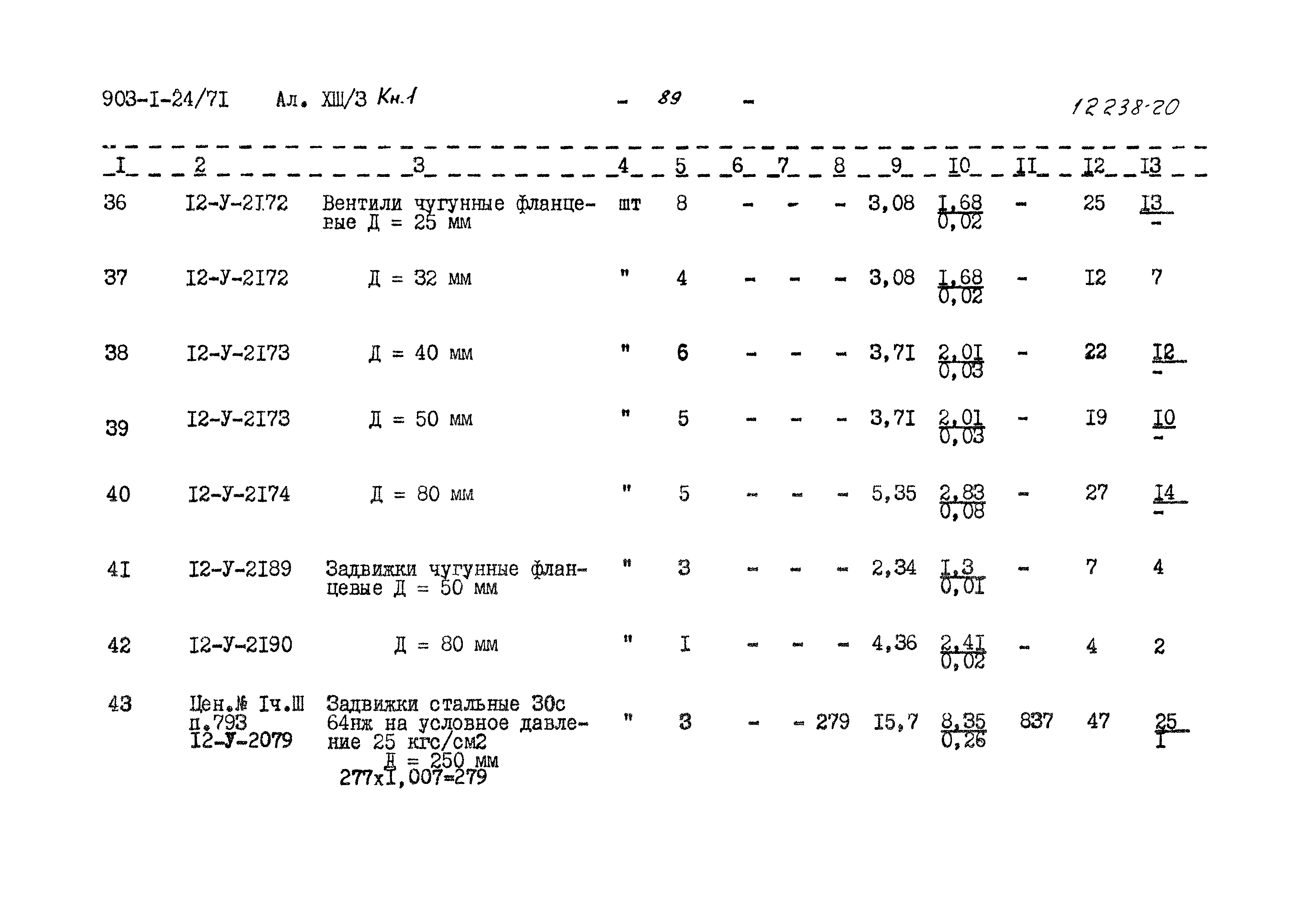 Типовой проект 903-1-24/71