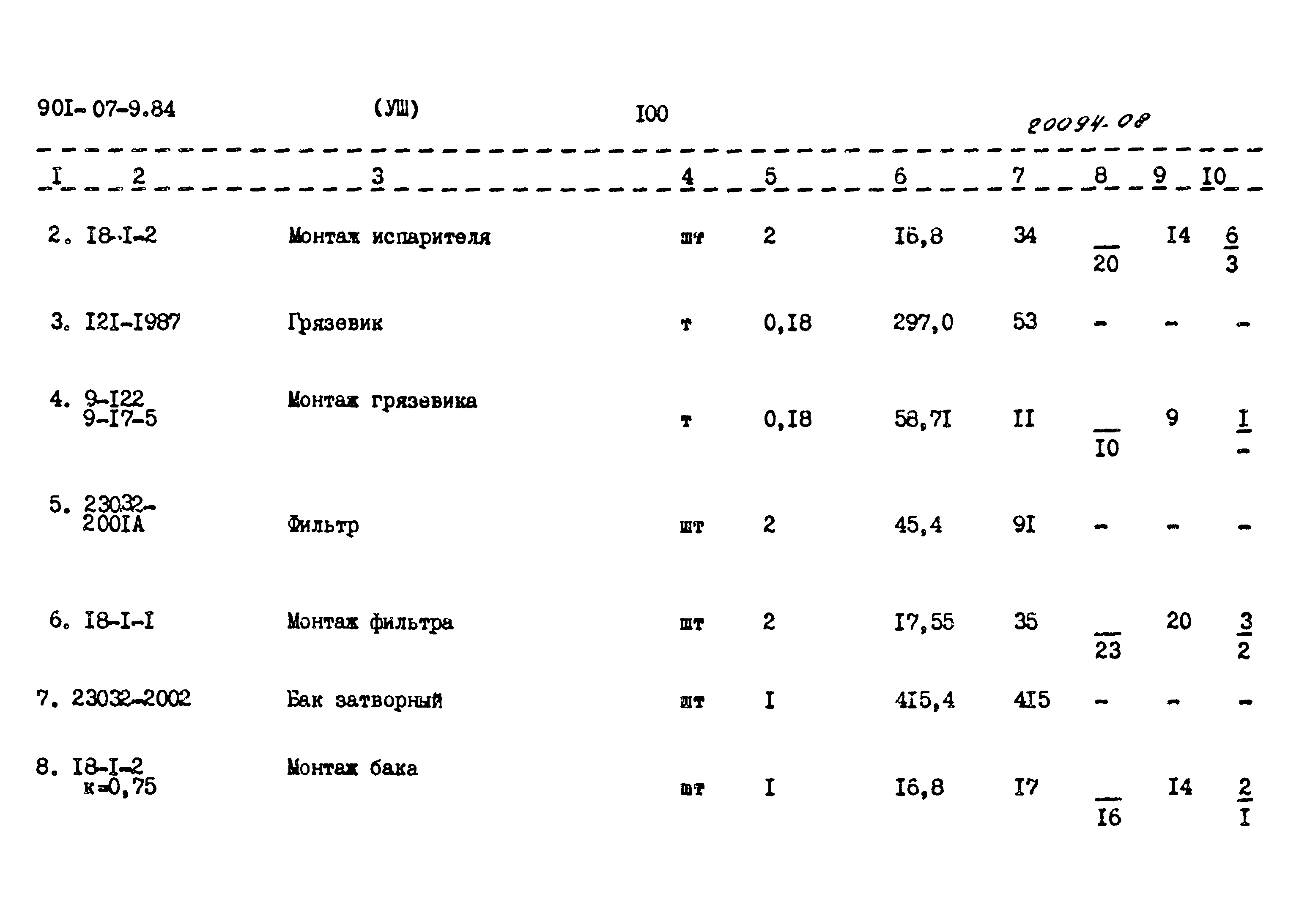 Типовые проектные решения 901-07-9.84